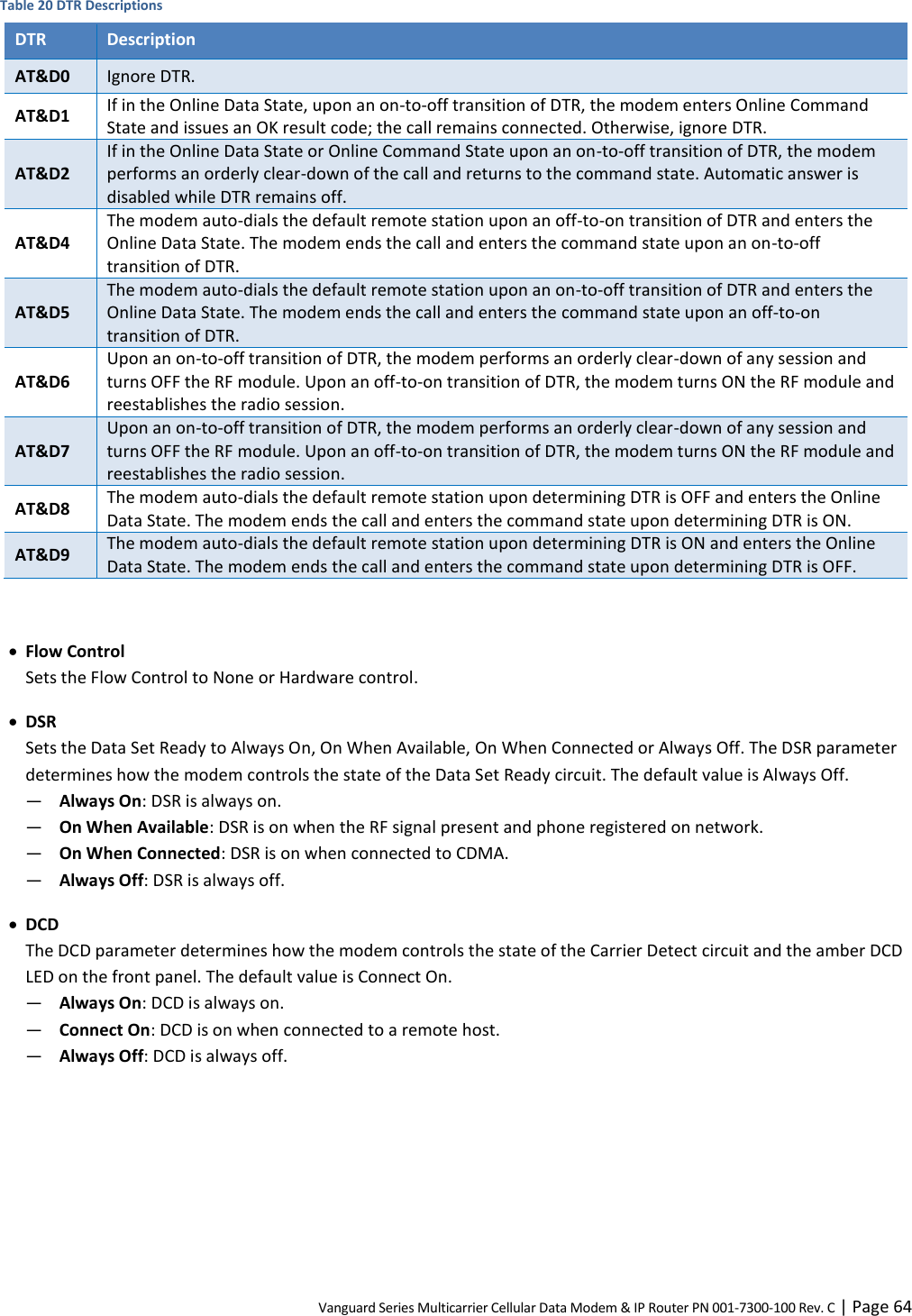 Vanguard Series Multicarrier Cellular Data Modem &amp; IP Router PN 001-7300-100 Rev. C | Page 64 Table 20 DTR Descriptions DTR Description AT&amp;D0 Ignore DTR. AT&amp;D1 If in the Online Data State, upon an on-to-off transition of DTR, the modem enters Online Command State and issues an OK result code; the call remains connected. Otherwise, ignore DTR. AT&amp;D2 If in the Online Data State or Online Command State upon an on-to-off transition of DTR, the modem performs an orderly clear-down of the call and returns to the command state. Automatic answer is disabled while DTR remains off. AT&amp;D4 The modem auto-dials the default remote station upon an off-to-on transition of DTR and enters the Online Data State. The modem ends the call and enters the command state upon an on-to-off transition of DTR. AT&amp;D5 The modem auto-dials the default remote station upon an on-to-off transition of DTR and enters the Online Data State. The modem ends the call and enters the command state upon an off-to-on transition of DTR. AT&amp;D6 Upon an on-to-off transition of DTR, the modem performs an orderly clear-down of any session and turns OFF the RF module. Upon an off-to-on transition of DTR, the modem turns ON the RF module and reestablishes the radio session. AT&amp;D7 Upon an on-to-off transition of DTR, the modem performs an orderly clear-down of any session and turns OFF the RF module. Upon an off-to-on transition of DTR, the modem turns ON the RF module and reestablishes the radio session. AT&amp;D8 The modem auto-dials the default remote station upon determining DTR is OFF and enters the Online Data State. The modem ends the call and enters the command state upon determining DTR is ON. AT&amp;D9 The modem auto-dials the default remote station upon determining DTR is ON and enters the Online Data State. The modem ends the call and enters the command state upon determining DTR is OFF.   Flow Control Sets the Flow Control to None or Hardware control.  DSR Sets the Data Set Ready to Always On, On When Available, On When Connected or Always Off. The DSR parameter determines how the modem controls the state of the Data Set Ready circuit. The default value is Always Off. ― Always On: DSR is always on. ― On When Available: DSR is on when the RF signal present and phone registered on network. ― On When Connected: DSR is on when connected to CDMA. ― Always Off: DSR is always off.  DCD The DCD parameter determines how the modem controls the state of the Carrier Detect circuit and the amber DCD LED on the front panel. The default value is Connect On. ― Always On: DCD is always on. ― Connect On: DCD is on when connected to a remote host. ― Always Off: DCD is always off.  