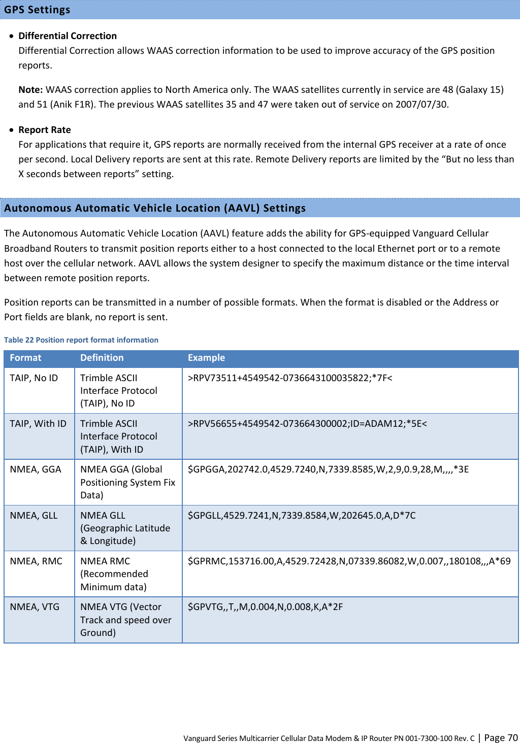 Vanguard Series Multicarrier Cellular Data Modem &amp; IP Router PN 001-7300-100 Rev. C | Page 70 GPS Settings  Differential Correction Differential Correction allows WAAS correction information to be used to improve accuracy of the GPS position reports. Note: WAAS correction applies to North America only. The WAAS satellites currently in service are 48 (Galaxy 15) and 51 (Anik F1R). The previous WAAS satellites 35 and 47 were taken out of service on 2007/07/30.  Report Rate For applications that require it, GPS reports are normally received from the internal GPS receiver at a rate of once per second. Local Delivery reports are sent at this rate. Remote Delivery reports are limited by the “But no less than X seconds between reports” setting. Autonomous Automatic Vehicle Location (AAVL) Settings  The Autonomous Automatic Vehicle Location (AAVL) feature adds the ability for GPS-equipped Vanguard Cellular Broadband Routers to transmit position reports either to a host connected to the local Ethernet port or to a remote host over the cellular network. AAVL allows the system designer to specify the maximum distance or the time interval between remote position reports. Position reports can be transmitted in a number of possible formats. When the format is disabled or the Address or Port fields are blank, no report is sent. Table 22 Position report format information Format Definition Example TAIP, No ID Trimble ASCII Interface Protocol (TAIP), No ID &gt;RPV73511+4549542-0736643100035822;*7F&lt; TAIP, With ID Trimble ASCII Interface Protocol (TAIP), With ID &gt;RPV56655+4549542-073664300002;ID=ADAM12;*5E&lt; NMEA, GGA NMEA GGA (Global Positioning System Fix Data) $GPGGA,202742.0,4529.7240,N,7339.8585,W,2,9,0.9,28,M,,,,*3E NMEA, GLL NMEA GLL (Geographic Latitude &amp; Longitude) $GPGLL,4529.7241,N,7339.8584,W,202645.0,A,D*7C NMEA, RMC NMEA RMC (Recommended Minimum data) $GPRMC,153716.00,A,4529.72428,N,07339.86082,W,0.007,,180108,,,A*69 NMEA, VTG NMEA VTG (Vector Track and speed over Ground) $GPVTG,,T,,M,0.004,N,0.008,K,A*2F  