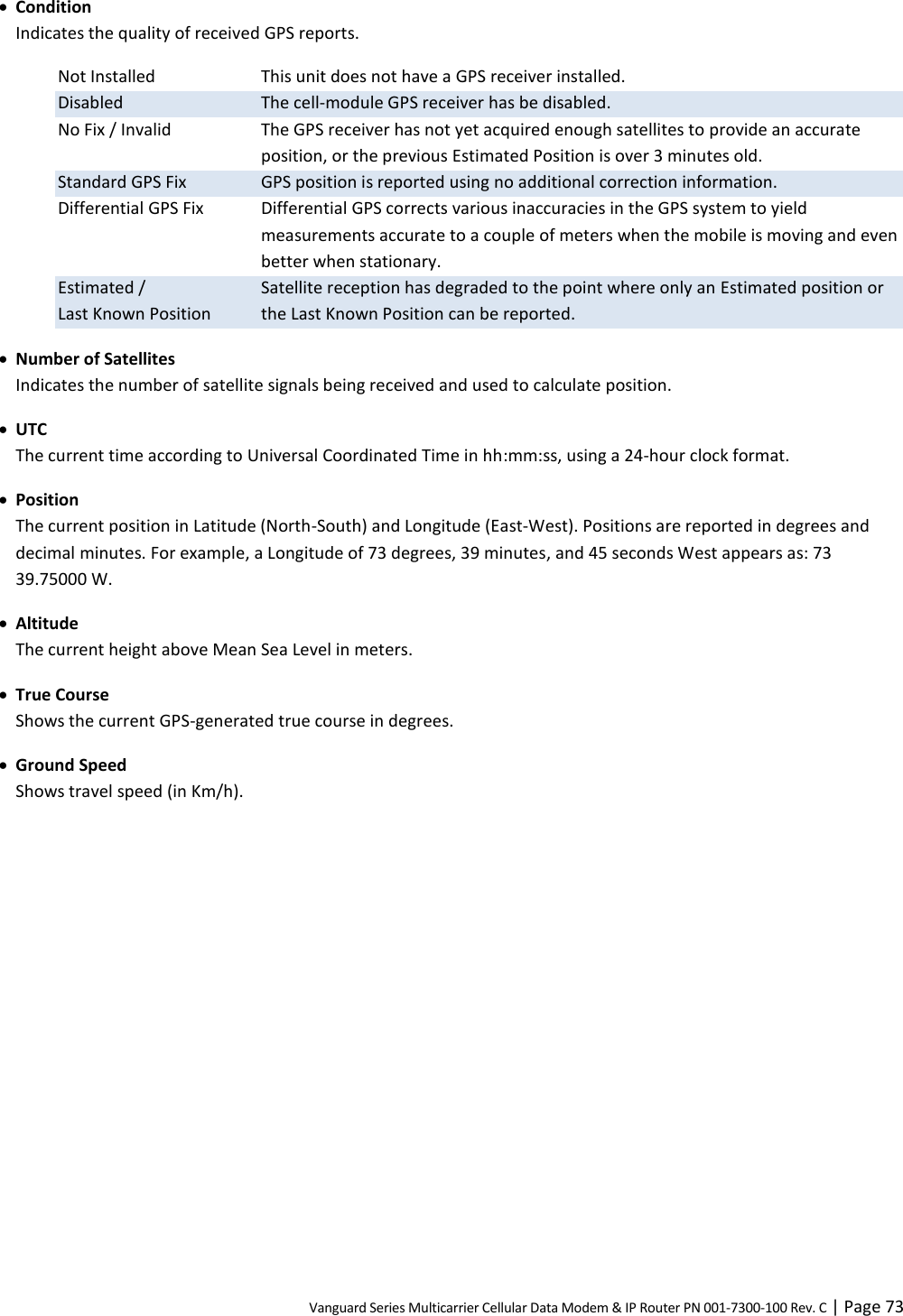 Vanguard Series Multicarrier Cellular Data Modem &amp; IP Router PN 001-7300-100 Rev. C | Page 73  Condition Indicates the quality of received GPS reports. Not Installed  This unit does not have a GPS receiver installed. Disabled  The cell-module GPS receiver has be disabled. No Fix / Invalid  The GPS receiver has not yet acquired enough satellites to provide an accurate position, or the previous Estimated Position is over 3 minutes old. Standard GPS Fix  GPS position is reported using no additional correction information. Differential GPS Fix  Differential GPS corrects various inaccuracies in the GPS system to yield measurements accurate to a couple of meters when the mobile is moving and even better when stationary. Estimated /  Satellite reception has degraded to the point where only an Estimated position or Last Known Position  the Last Known Position can be reported.  Number of Satellites Indicates the number of satellite signals being received and used to calculate position.  UTC The current time according to Universal Coordinated Time in hh:mm:ss, using a 24-hour clock format.  Position The current position in Latitude (North-South) and Longitude (East-West). Positions are reported in degrees and decimal minutes. For example, a Longitude of 73 degrees, 39 minutes, and 45 seconds West appears as: 73 39.75000 W.  Altitude The current height above Mean Sea Level in meters.  True Course Shows the current GPS-generated true course in degrees.  Ground Speed Shows travel speed (in Km/h).  