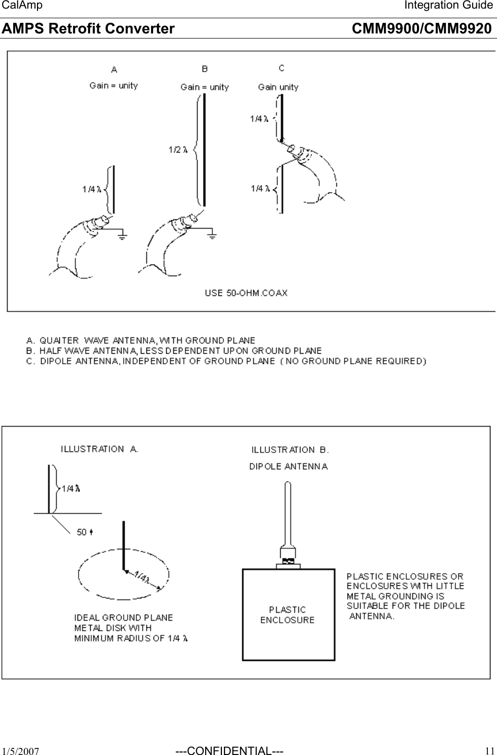 CalAmp                                                                 Integration Guide AMPS Retrofit Converter       CMM9900/CMM9920  1/5/2007  ---CONFIDENTIAL---    11    