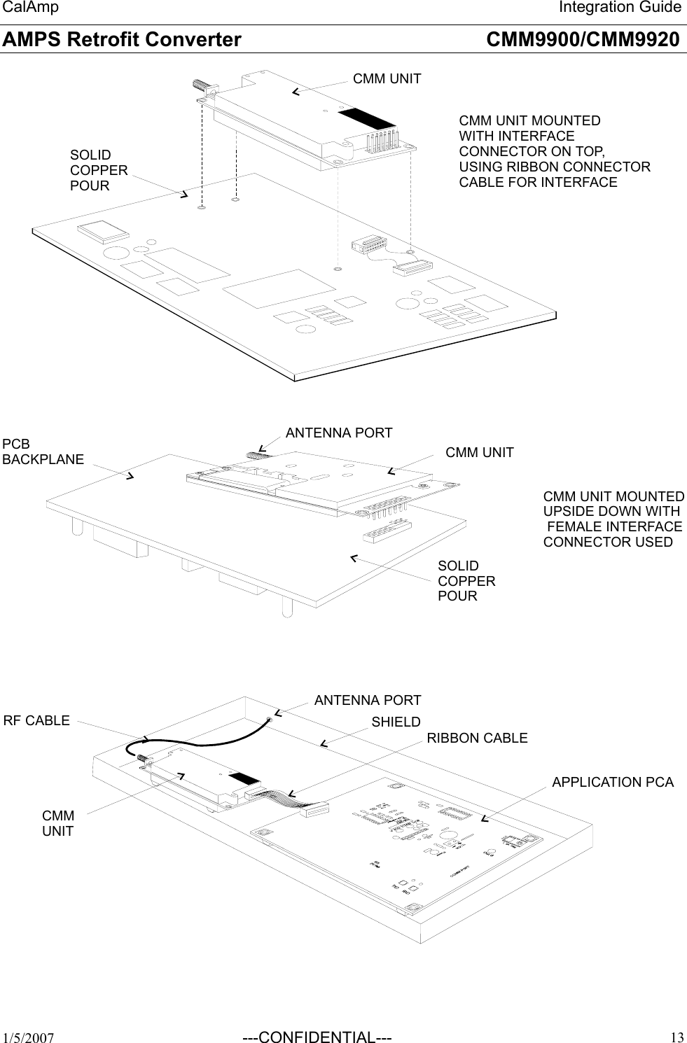 CalAmp                                                                 Integration Guide AMPS Retrofit Converter       CMM9900/CMM9920  1/5/2007  ---CONFIDENTIAL---    13 ANTENNA PORTSHIELDRIBBON CABLECMMUNITRF CABLEAPPLICATION PCAANTENNA PORTCMM UNITSOLIDCOPPERPOURCMM UNIT MOUNTEDUPSIDE DOWN WITHFEMALE INTERFACECONNECTOR USEDPCBBACKPLANECMM UNITSOLIDCOPPERPOURCMM UNIT MOUNTEDWITH INTERFACECONNECTOR ON TOP,USING RIBBON CONNECTORCABLE FOR INTERFACE  