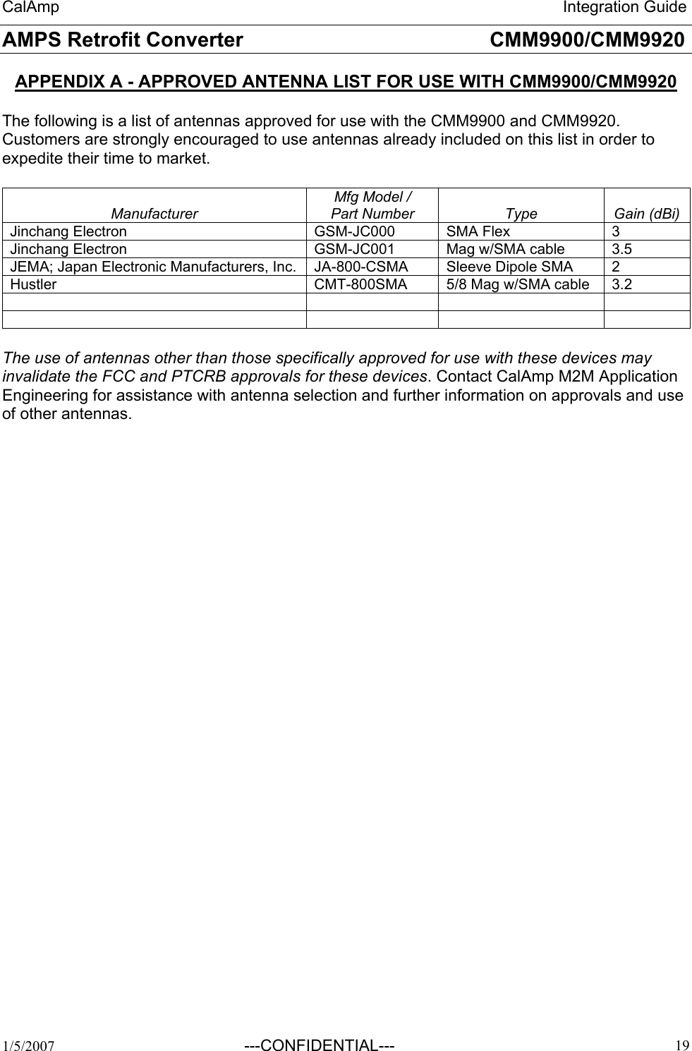 CalAmp                                                                 Integration Guide AMPS Retrofit Converter       CMM9900/CMM9920  1/5/2007  ---CONFIDENTIAL---    19 APPENDIX A - APPROVED ANTENNA LIST FOR USE WITH CMM9900/CMM9920  The following is a list of antennas approved for use with the CMM9900 and CMM9920. Customers are strongly encouraged to use antennas already included on this list in order to expedite their time to market.  Manufacturer Mfg Model /  Part Number  Type  Gain (dBi) Jinchang Electron  GSM-JC000  SMA Flex  3 Jinchang Electron  GSM-JC001  Mag w/SMA cable  3.5 JEMA; Japan Electronic Manufacturers, Inc.  JA-800-CSMA  Sleeve Dipole SMA  2 Hustler  CMT-800SMA  5/8 Mag w/SMA cable  3.2          The use of antennas other than those specifically approved for use with these devices may invalidate the FCC and PTCRB approvals for these devices. Contact CalAmp M2M Application Engineering for assistance with antenna selection and further information on approvals and use of other antennas. 