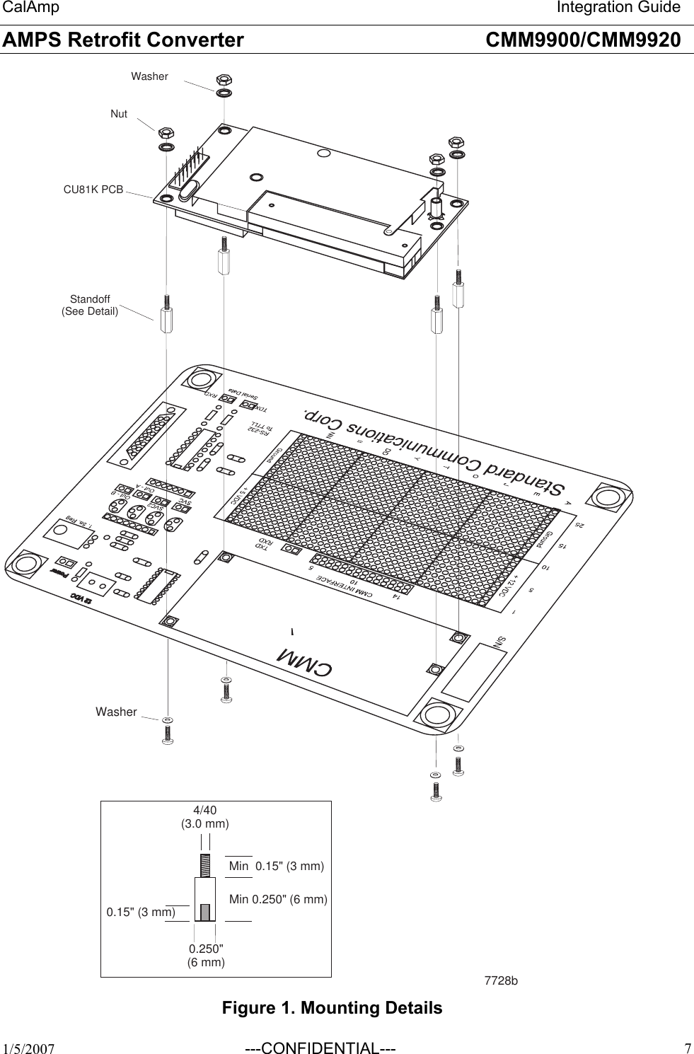 CalAmp                                                                       Integration Guide AMPS Retrofit Converter       CMM9900/CMM9920  1/5/2007 ---CONFIDENTIAL---   7Standoff(See Detail)CU81K PCBNutWasher7728b4/40(3.0 mm)Min  0.15&quot; (3 mm)Min 0.250&quot; (6 mm)0.15&quot; (3 mm)0.250&quot;(6 mm)Washer Figure 1. Mounting Details       