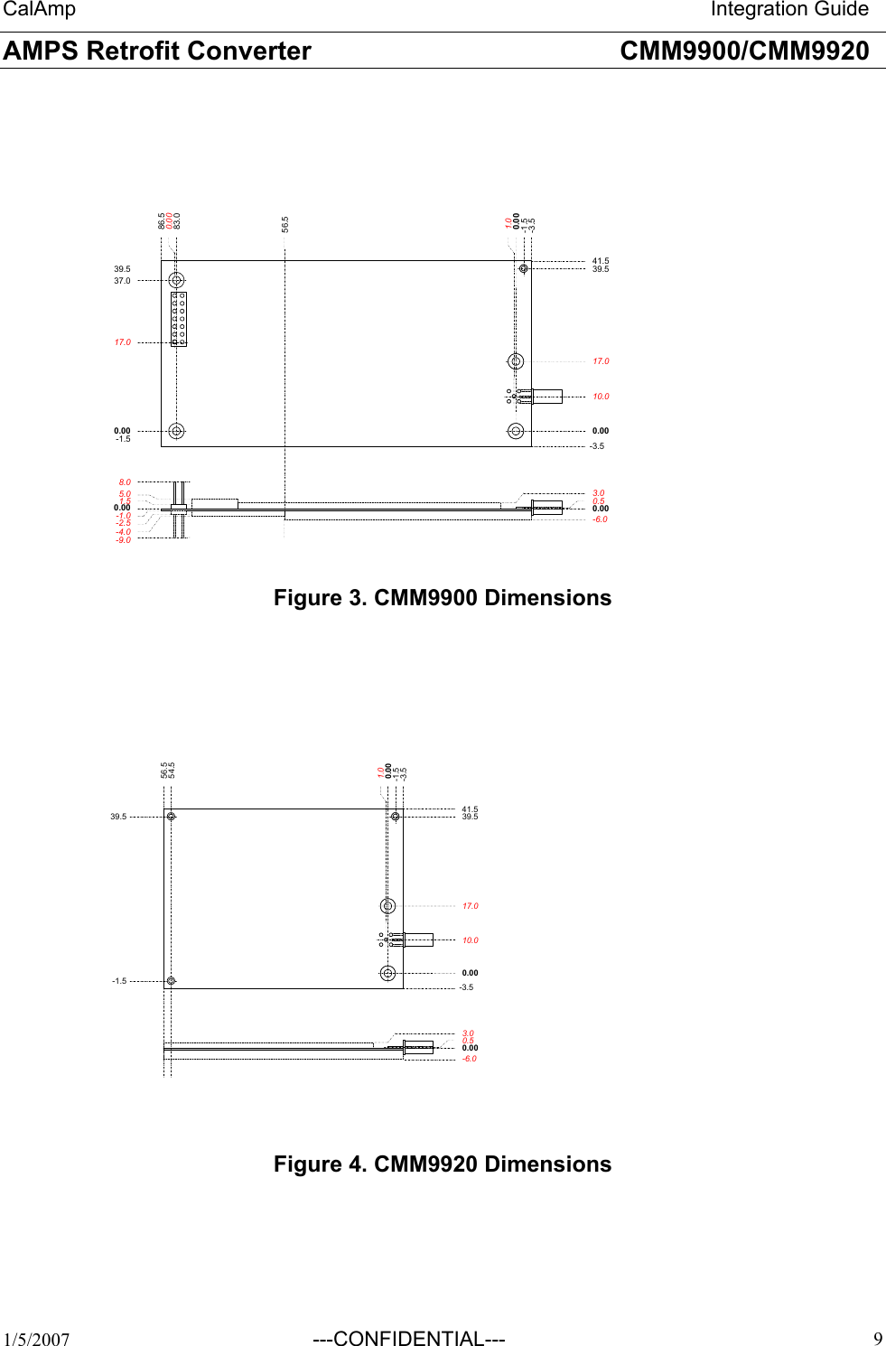 CalAmp                                                                       Integration Guide AMPS Retrofit Converter       CMM9900/CMM9920  1/5/2007 ---CONFIDENTIAL---   939.5 41.586.537.017.00.00-1.50.0083.01.00.00-1.5-3.539.517.010.00.00-3.50.000.53.00.008.0-9.0-2.51.55.0-4.0-6.056.5-1.0 Figure 3. CMM9900 Dimensions  39.5 41.5-1.51.00.00-1.5-3.539.517.010.00.00-3.50.000.53.0-6.056.554.5  Figure 4. CMM9920 Dimensions