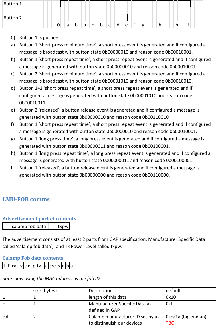  0) Button 1 is pushed a) Button 1 ‘short press minimum time’; a short press event is generated and if configured a message is broadcast with button state 0b00000010 and reason code 0b00010001. b) Button 1 ‘short press repeat time’; a short press repeat event is generated and if configured a message is generated with button state 0b00000010 and reason code 0b00010001. c) Button 2 ‘short press minimum time’; a short press event is generated and if configured a message is broadcast with button state 0b00001010 and reason code 0b00010010. d) Button 1+2 ‘short press repeat time’; a short press repeat event is generated and if configured a message is generated with button state 0b00001010 and reason code 0b00010011. e) Button 2 ‘released’; a button release event is generated and if configured a message is generated with button state 0b00000010 and reason code 0b00110010 f) Button 1 ‘short press repeat time’; a short press repeat event is generated and if configured a message is generated with button state 0b00000010 and reason code 0b00010001. g) Button 1 ‘long press time’; a long press event is generated and if configured a message is generated with button state 0b00000011 and reason code 0b00100001. h) Button 1 ‘long press repeat time’; a long press repeat event is generated and if configured a message is generated with button state 0b00000011 and reason code 0b00100001. i) Button 1 ‘released’; a button release event is generated and if configured a message is generated with button state 0b00000000 and reason code 0b00110000.  LMU-FOB comms  Advertisement packet contents  The advertisement consists of at least 2 parts from GAP specification, Manufacturer Specific Data called ‘calamp fob data’;  and Tx Power Level called txpw. Calamp Fob data contents  note: now using the MAC address as the fob ID.  size (bytes) Description default L  1  length of this data 0x10 F  1  Manufacturer Specific Data as defined in GAP 0xff cal 2 Calamp manufacturer ID set by us to distinguish our devices 0xca1a (big endian) TBC Button 1Button 20 a  b  b  b  b  c  d  e  f  g  h  h  icalamp fob data txpwL F cal vcid pfv ccrc s r b a