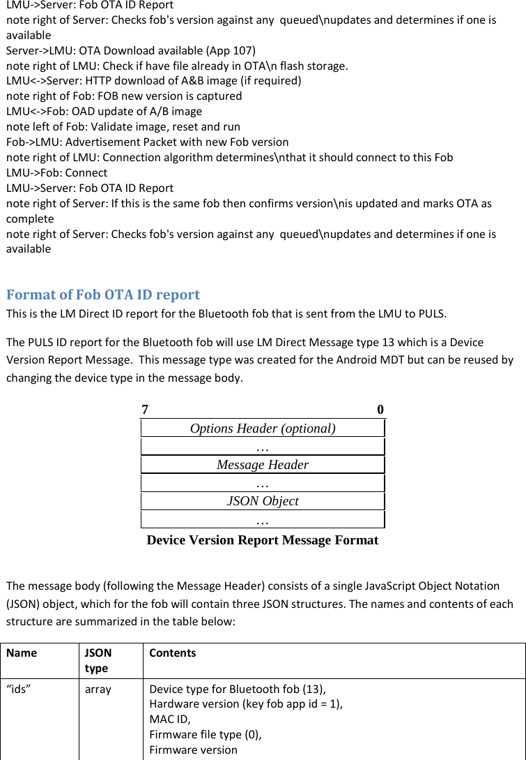 LMU-&gt;Server: Fob OTA ID Report note right of Server: Checks fob&apos;s version against any  queued\nupdates and determines if one is available Server-&gt;LMU: OTA Download available (App 107) note right of LMU: Check if have file already in OTA\n flash storage.  LMU&lt;-&gt;Server: HTTP download of A&amp;B image (if required) note right of Fob: FOB new version is captured LMU&lt;-&gt;Fob: OAD update of A/B image note left of Fob: Validate image, reset and run Fob-&gt;LMU: Advertisement Packet with new Fob version note right of LMU: Connection algorithm determines\nthat it should connect to this Fob LMU-&gt;Fob: Connect LMU-&gt;Server: Fob OTA ID Report note right of Server: If this is the same fob then confirms version\nis updated and marks OTA as complete note right of Server: Checks fob&apos;s version against any  queued\nupdates and determines if one is available  Format of Fob OTA ID report This is the LM Direct ID report for the Bluetooth fob that is sent from the LMU to PULS. The PULS ID report for the Bluetooth fob will use LM Direct Message type 13 which is a Device Version Report Message.  This message type was created for the Android MDT but can be reused by changing the device type in the message body. 7  0 Options Header (optional) … Message Header … JSON Object …  Device Version Report Message Format  The message body (following the Message Header) consists of a single JavaScript Object Notation (JSON) object, which for the fob will contain three JSON structures. The names and contents of each structure are summarized in the table below: Name JSON type Contents “ids” array Device type for Bluetooth fob (13), Hardware version (key fob app id = 1), MAC ID, Firmware file type (0), Firmware version 