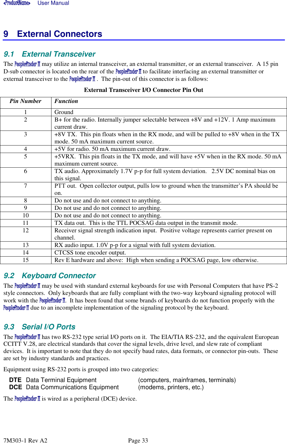 «ProductName»      User Manual      7M303-1 Rev A2  Page 33 9  External Connectors 9.1  External Transceiver The Peoplefinder II may utilize an internal transceiver, an external transmitter, or an external transceiver.  A 15 pin D-sub connector is located on the rear of the Peoplefinder II to facilitate interfacing an external transmitter or external transceiver to the Peoplefinder II .  The pin-out of this connector is as follows: External Transceiver I/O Connector Pin Out Pin Number Function 1 Ground 2 B+ for the radio. Internally jumper selectable between +8V and +12V. 1 Amp maximum current draw. 3 +8V TX.  This pin floats when in the RX mode, and will be pulled to +8V when in the TX mode. 50 mA maximum current source.  4 +5V for radio. 50 mA maximum current draw.  5 +5VRX.  This pin floats in the TX mode, and will have +5V when in the RX mode. 50 mA maximum current source.  6 TX audio. Approximately 1.7V p-p for full system deviation.   2.5V DC nominal bias on this signal.   7 PTT out.  Open collector output, pulls low to ground when the transmitter’s PA should be on.   8 Do not use and do not connect to anything.  9 Do not use and do not connect to anything.  10 Do not use and do not connect to anything.  11 TX data out.  This is the TTL POCSAG data output in the transmit mode.  12 Receiver signal strength indication input.  Positive voltage represents carrier present on channel. 13 RX audio input. 1.0V p-p for a signal with full system deviation.  14 CTCSS tone encoder output. 15 Rev E hardware and above:  High when sending a POCSAG page, low otherwise.  9.2  Keyboard Connector The Peoplefinder II may be used with standard external keyboards for use with Personal Computers that have PS-2 style connectors.  Only keyboards that are fully compliant with the two-way keyboard signaling protocol will work with the Peoplefinder II.  It has been found that some brands of keyboards do not function properly with the Peoplefinder II due to an incomplete implementation of the signaling protocol by the keyboard. 9.3  Serial I/O Ports The Peoplefinder II has two RS-232 type serial I/O ports on it.  The EIA/TIA RS-232, and the equivalent European CCITT V.28, are electrical standards that cover the signal levels, drive level, and slew rate of compliant devices.  It is important to note that they do not specify baud rates, data formats, or connector pin-outs.  These are set by industry standards and practices.   Equipment using RS-232 ports is grouped into two categories: DTE  Data Terminal Equipment     (computers, mainframes, terminals) DCE Data Communications Equipment   (modems, printers, etc.) The Peoplefinder II is wired as a peripheral (DCE) device.   