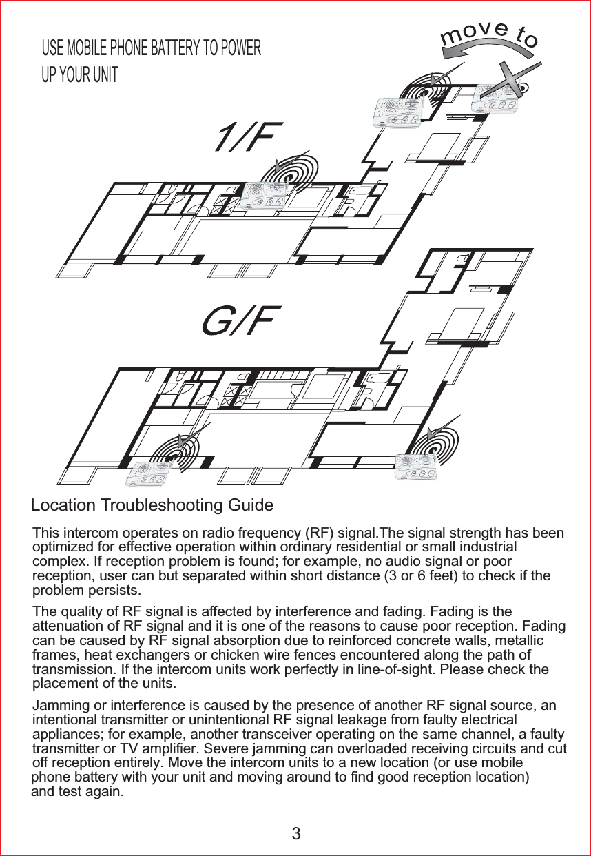 /RFDWLRQ7URXEOHVKRRWLQJ*XLGH86(02%,/(3+21(%$77(5<7232:(583<28581,7SKRQHEDWWHU\ZLWK\RXUXQLWDQGPRYLQJDURXQGWRᚏQGJRRGUHFHSWLRQORFDWLRQDQGWHVWDJDLQ7KLVLQWHUFRPRSHUDWHVRQUDGLRIUHTXHQF\5)VLJQDO7KHVLJQDOVWUHQJWKKDVEHHQRSWLPL]HGIRUHᚎHFWLYHRSHUDWLRQZLWKLQRUGLQDU\UHVLGHQWLDORUVPDOOLQGXVWULDOFRPSOH[,IUHFHSWLRQSUREOHPLVIRXQGIRUH[DPSOHQRDXGLRVLJQDORUSRRUUHFHSWLRQXVHUFDQEXWVHSDUDWHGZLWKLQVKRUWGLVWDQFHRUIHHWWRFKHFNLIWKHSUREOHPSHUVLVWV-DPPLQJRULQWHUIHUHQFHLVFDXVHGE\WKHSUHVHQFHRIDQRWKHU5)VLJQDOVRXUFHDQLQWHQWLRQDOWUDQVPLWWHURUXQLQWHQWLRQDO5)VLJQDOOHDNDJHIURPIDXOW\HOHFWULFDODSSOLDQFHVIRUH[DPSOHDQRWKHUWUDQVFHLYHURSHUDWLQJRQWKHVDPHFKDQQHODIDXOW\WUDQVPLWWHURU79DPSOLᚏHU6HYHUHMDPPLQJFDQRYHUORDGHGUHFHLYLQJFLUFXLWVDQGFXWRᚎ UHFHSWLRQHQWLUHO\0RYHWKHLQWHUFRPXQLWVWRDQHZORFDWLRQRUXVHPRELOH7KHTXDOLW\RI5)VLJQDOLVDᚎHFWHGE\LQWHUIHUHQFHDQGIDGLQJ)DGLQJLVWKHDWWHQXDWLRQRI5)VLJQDODQGLWLVRQHRIWKHUHDVRQVWRFDXVHSRRUUHFHSWLRQ)DGLQJFDQEHFDXVHGE\5)VLJQDODEVRUSWLRQGXHWRUHLQIRUFHGFRQFUHWHZDOOVPHWDOOLFIUDPHVKHDWH[FKDQJHUVRUFKLFNHQZLUHIHQFHVHQFRXQWHUHGDORQJWKHSDWKRIWUDQVPLVVLRQ,IWKHLQWHUFRPXQLWVZRUNSHUIHFWO\LQOLQHRIVLJKW3OHDVHFKHFNWKHSODFHPHQWRIWKHXQLWV