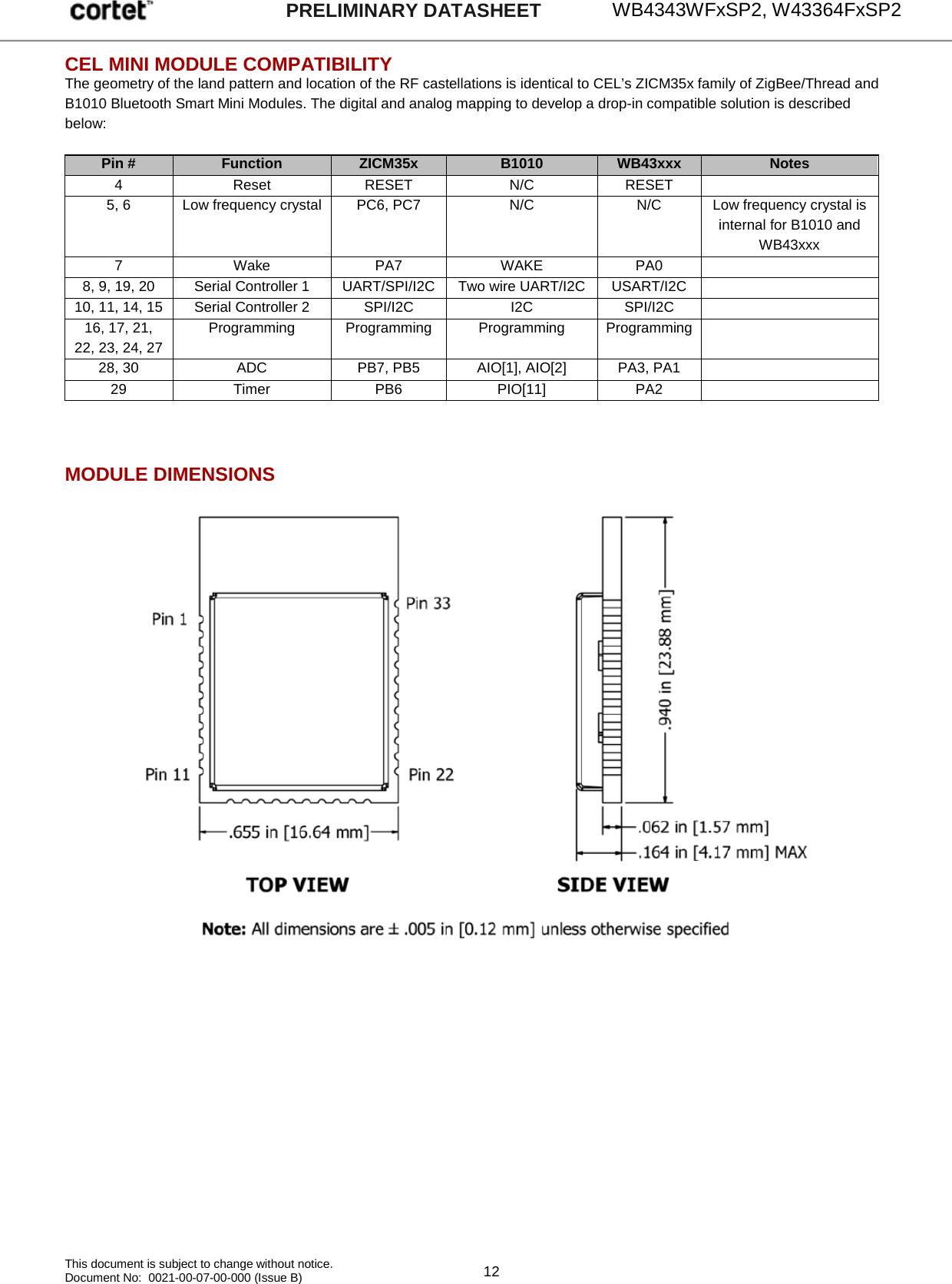     WB4343WFxSP2, W43364FxSP2   This document is subject to change without notice. Document No:  0021-00-07-00-000 (Issue B)  12 PRELIMINARY DATASHEET CEL MINI MODULE COMPATIBILITY The geometry of the land pattern and location of the RF castellations is identical to CEL’s ZICM35x family of ZigBee/Thread and B1010 Bluetooth Smart Mini Modules. The digital and analog mapping to develop a drop-in compatible solution is described below:   Pin # Function ZICM35x B1010 WB43xxx Notes 4 Reset RESET N/C RESET  5, 6 Low frequency crystal PC6, PC7 N/C N/C Low frequency crystal is internal for B1010 and WB43xxx 7 Wake PA7 WAKE PA0  8, 9, 19, 20 Serial Controller 1 UART/SPI/I2C Two wire UART/I2C USART/I2C  10, 11, 14, 15 Serial Controller 2 SPI/I2C I2C SPI/I2C  16, 17, 21, 22, 23, 24, 27 Programming Programming Programming Programming  28, 30 ADC PB7, PB5 AIO[1], AIO[2] PA3, PA1  29 Timer PB6 PIO[11] PA2    MODULE DIMENSIONS         