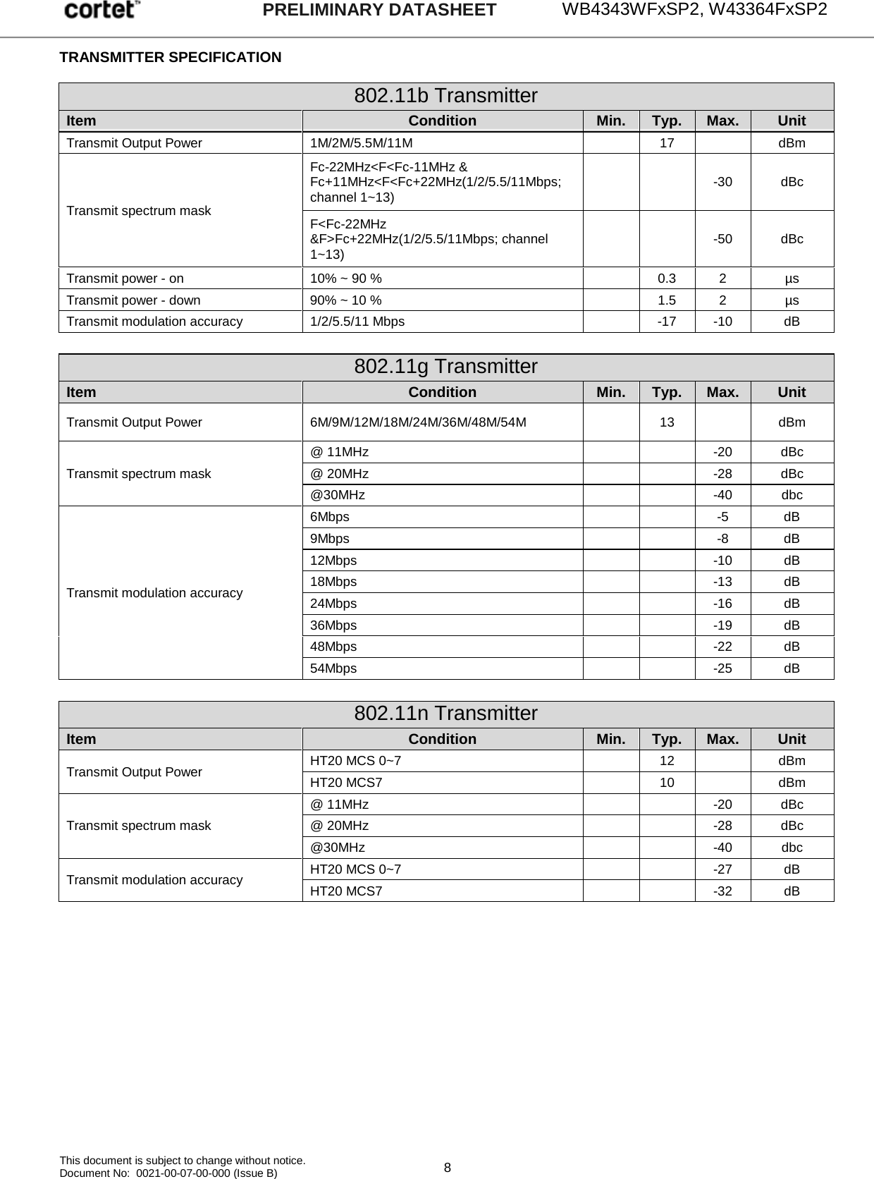     WB4343WFxSP2, W43364FxSP2   This document is subject to change without notice. Document No:  0021-00-07-00-000 (Issue B)  8 PRELIMINARY DATASHEET TRANSMITTER SPECIFICATION  802.11b Transmitter Item Condition Min. Typ. Max. Unit Transmit Output Power 1M/2M/5.5M/11M  17  dBm Transmit spectrum mask Fc-22MHz&lt;F&lt;Fc-11MHz &amp; Fc+11MHz&lt;F&lt;Fc+22MHz(1/2/5.5/11Mbps; channel 1~13)     -30 dBc F&lt;Fc-22MHz &amp;F&gt;Fc+22MHz(1/2/5.5/11Mbps; channel 1~13)     -50 dBc Transmit power - on 10% ~ 90 %  0.3  2  µs Transmit power - down 90% ~ 10 %  1.5  2  µs Transmit modulation accuracy 1/2/5.5/11 Mbps  -17  -10 dB       802.11g Transmitter Item Condition Min. Typ. Max. Unit Transmit Output Power 6M/9M/12M/18M/24M/36M/48M/54M  13  dBm Transmit spectrum mask @ 11MHz   -20 dBc @ 20MHz   -28 dBc @30MHz   -40  dbc Transmit modulation accuracy 6Mbps   -5  dB 9Mbps   -8  dB 12Mbps   -10 dB 18Mbps   -13 dB 24Mbps   -16 dB 36Mbps   -19 dB 48Mbps   -22 dB 54Mbps   -25 dB       802.11n Transmitter Item Condition Min. Typ. Max. Unit Transmit Output Power HT20 MCS 0~7  12  dBm HT20 MCS7  10  dBm Transmit spectrum mask @ 11MHz   -20 dBc @ 20MHz   -28 dBc @30MHz   -40 dbc Transmit modulation accuracy HT20 MCS 0~7   -27 dB HT20 MCS7   -32 dB                  