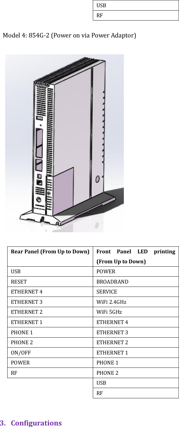  USB  RF    Model 4: 854G-2 (Power on via Power Adaptor)         Rear Panel (From Up to Down)   Front  Panel  LED  printing (From Up to Down)   USB POWER RESET BROADBAND ETHERNET 4 SERVICE ETHERNET 3 WiFi 2.4GHz ETHERNET 2 WiFi 5GHz ETHERNET 1 ETHERNET 4 PHONE 1 ETHERNET 3 PHONE 2 ETHERNET 2 ON/OFF ETHERNET 1 POWER PHONE 1 RF PHONE 2  USB  RF   3. Configurations    