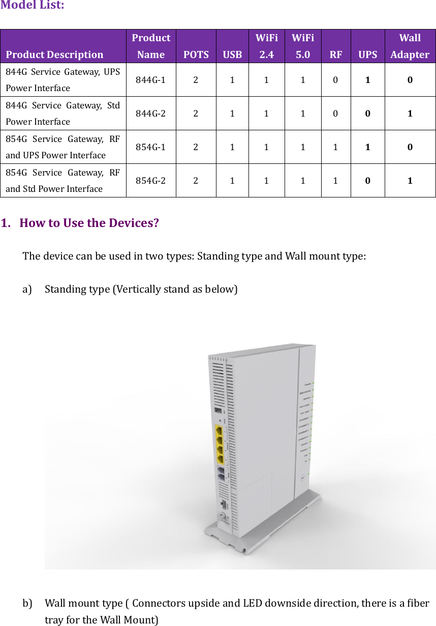 Model List:    Product Description Product Name POTS USB WiFi 2.4 WiFi 5.0 RF UPS Wall Adapter 844G  Service  Gateway,  UPS Power Interface 844G-1 2 1 1 1 0 1 0 844G  Service  Gateway,  Std Power Interface 844G-2 2 1 1 1 0 0 1 854G  Service  Gateway,  RF and UPS Power Interface 854G-1 2 1 1 1 1 1 0 854G  Service  Gateway,  RF and Std Power Interface 854G-2 2 1 1 1 1 0 1  1. How to Use the Devices?  The device can be used in two types: Standing type and Wall mount type:  a) Standing type (Vertically stand as below)      b) Wall mount type ( Connectors upside and LED downside direction, there is a fiber tray for the Wall Mount)   
