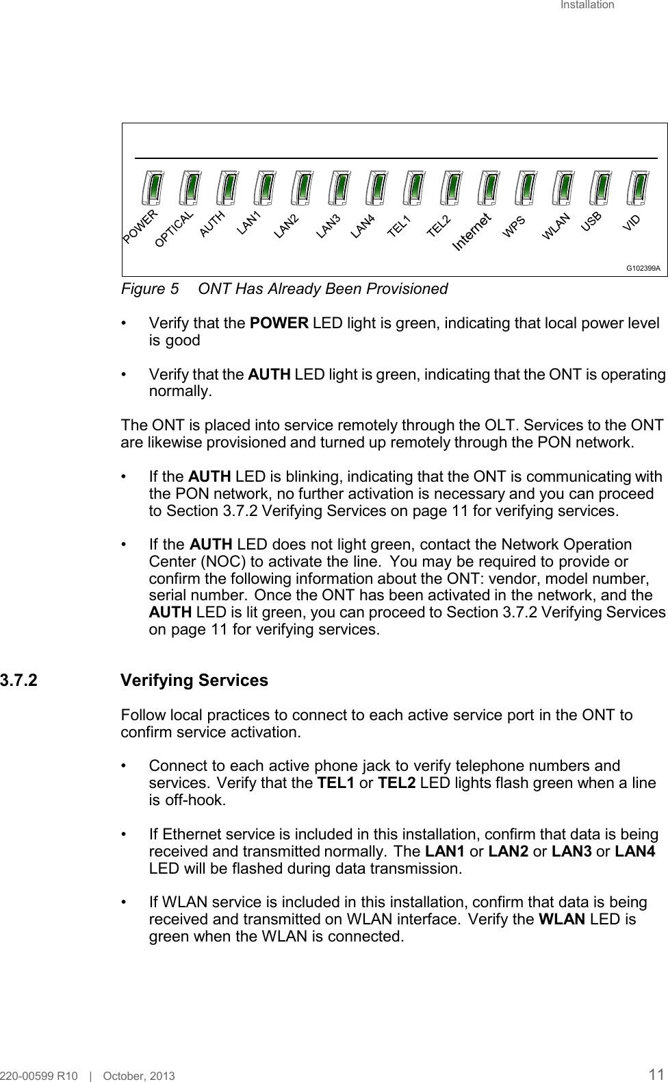 Installation                    Figure 5  ONT Has Already Been Provisioned G102399A  • Verify that the POWER LED light is green, indicating that local power level is good  • Verify that the AUTH LED light is green, indicating that the ONT is operating normally.  The ONT is placed into service remotely through the OLT. Services to the ONT are likewise provisioned and turned up remotely through the PON network.  • If the AUTH LED is blinking, indicating that the ONT is communicating with the PON network, no further activation is necessary and you can proceed to Section 3.7.2 Verifying Services on page 11 for verifying services.  • If the AUTH LED does not light green, contact the Network Operation Center (NOC) to activate the line. You may be required to provide or confirm the following information about the ONT: vendor, model number, serial number. Once the ONT has been activated in the network, and the AUTH LED is lit green, you can proceed to Section 3.7.2 Verifying Services on page 11 for verifying services.   3.7.2 Verifying Services  Follow local practices to connect to each active service port in the ONT to confirm service activation.  • Connect to each active phone jack to verify telephone numbers and services. Verify that the TEL1 or TEL2 LED lights flash green when a line is off-hook.  • If Ethernet service is included in this installation, confirm that data is being received and transmitted normally. The LAN1 or LAN2 or LAN3 or LAN4 LED will be flashed during data transmission.  • If WLAN service is included in this installation, confirm that data is being received and transmitted on WLAN interface. Verify the WLAN LED is green when the WLAN is connected.         220-00599 R10   |   October, 2013 11 