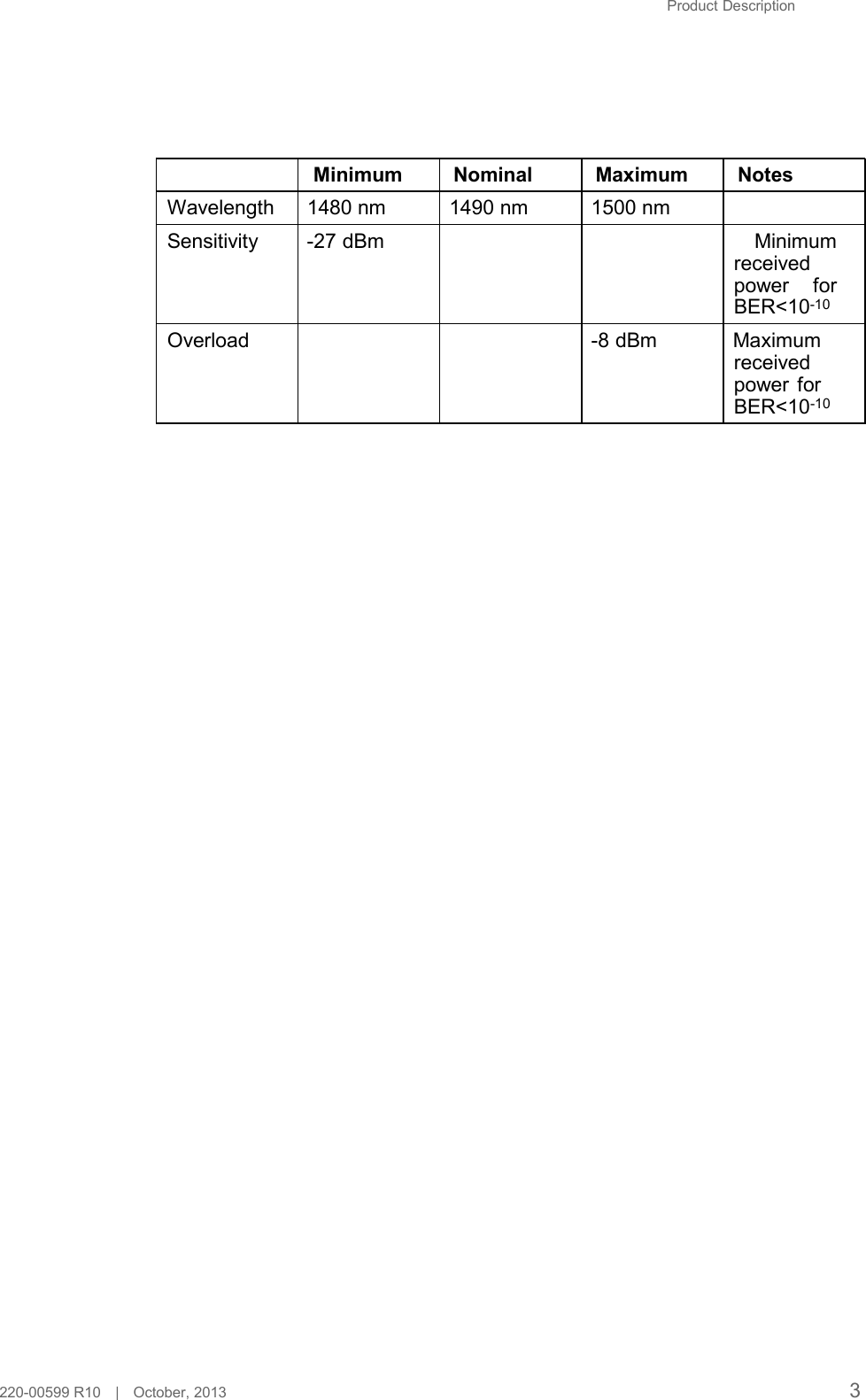 Product Description         Minimum Nominal Maximum Notes  Wavelength 1480 nm 1490 nm 1500 nm  Sensitivity  -27 dBm                                                             Minimum received power for BER&lt;10-10  Overload  -8 dBm Maximum received power for BER&lt;10-10                                                     220-00599 R10   |   October, 2013 3 