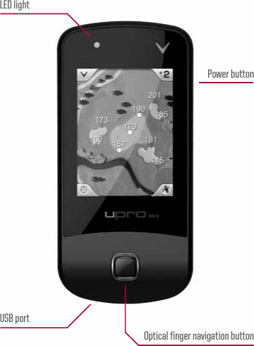 LED lightUSB portPower buttonOptical finger navigation button