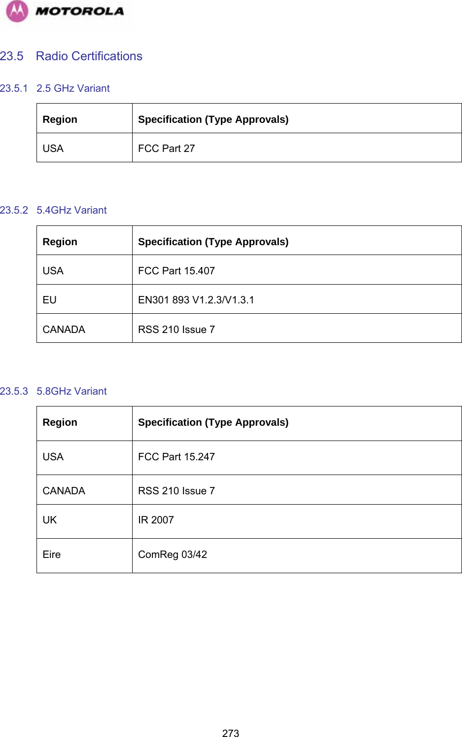   27323.5  Radio Certifications  23.5.1  2.5 GHz Variant Region  Specification (Type Approvals) USA  FCC Part 27  23.5.2 5.4GHz Variant Region  Specification (Type Approvals) USA  FCC Part 15.407 EU  EN301 893 V1.2.3/V1.3.1 CANADA  RSS 210 Issue 7  23.5.3 5.8GHz Variant Region  Specification (Type Approvals) USA  FCC Part 15.247 CANADA  RSS 210 Issue 7 UK IR 2007 Eire ComReg 03/42  