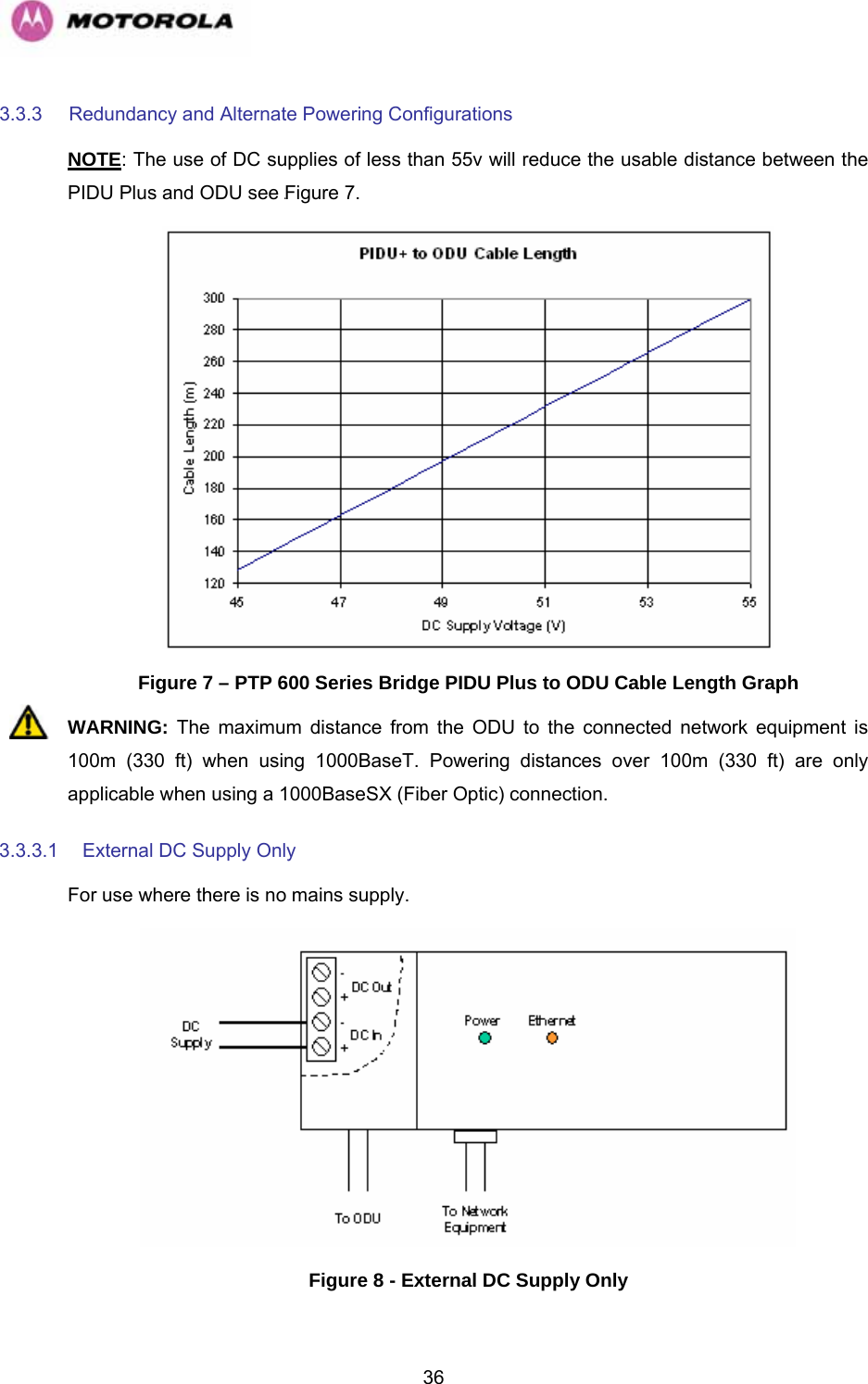   363.3.3  Redundancy and Alternate Powering Configurations NOTE: The use of DC supplies of less than 55v will reduce the usable distance between the PIDU Plus and ODU see 976HFigure 7.  Figure 7 – PTP 600 Series Bridge PIDU Plus to ODU Cable Length Graph WARNING: The maximum distance from the ODU to the connected network equipment is 100m (330 ft) when using 1000BaseT. Powering distances over 100m (330 ft) are only applicable when using a 1000BaseSX (Fiber Optic) connection. 3.3.3.1  External DC Supply Only For use where there is no mains supply.  Figure 8 - External DC Supply Only 