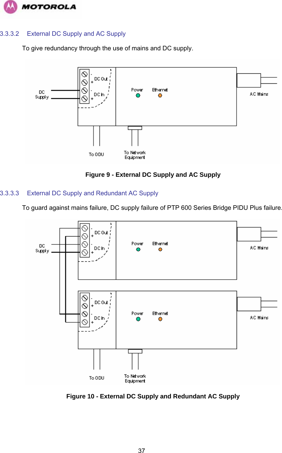   373.3.3.2  External DC Supply and AC Supply To give redundancy through the use of mains and DC supply.  Figure 9 - External DC Supply and AC Supply 3.3.3.3  External DC Supply and Redundant AC Supply To guard against mains failure, DC supply failure of PTP 600 Series Bridge PIDU Plus failure.  Figure 10 - External DC Supply and Redundant AC Supply 