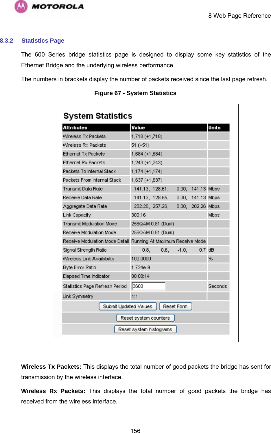     8 Web Page Reference  1568.3.2  Statistics Page  The 600 Series bridge statistics page is designed to display some key statistics of the Ethernet Bridge and the underlying wireless performance.  The numbers in brackets display the number of packets received since the last page refresh. Figure 67 - System Statistics   Wireless Tx Packets: This displays the total number of good packets the bridge has sent for transmission by the wireless interface. Wireless Rx Packets: This displays the total number of good packets the bridge has received from the wireless interface. 