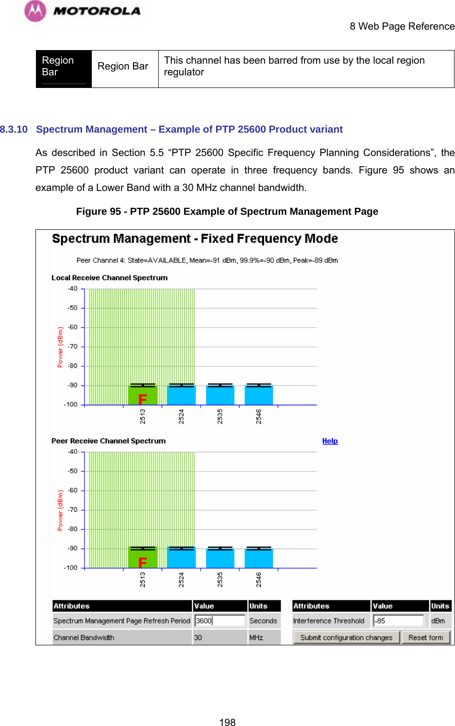     8 Web Page Reference  198Region Bar  Region Bar  This channel has been barred from use by the local region regulator  8.3.10  Spectrum Management – Example of PTP 25600 Product variant As described in Section 5.5 “PTP 25600 Specific Frequency Planning Considerations”, the PTP 25600 product variant can operate in three frequency bands. Figure 95 shows an example of a Lower Band with a 30 MHz channel bandwidth. Figure 95 - PTP 25600 Example of Spectrum Management Page   