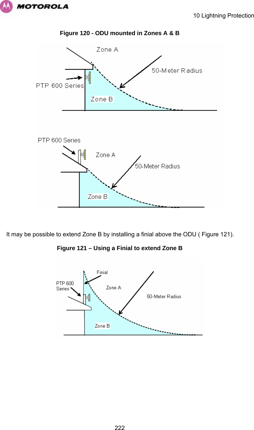    10 Lightning Protection  222Figure 120 - ODU mounted in Zones A &amp; B   It may be possible to extend Zone B by installing a finial above the ODU ( Figure 121). Figure 121 – Using a Finial to extend Zone B    