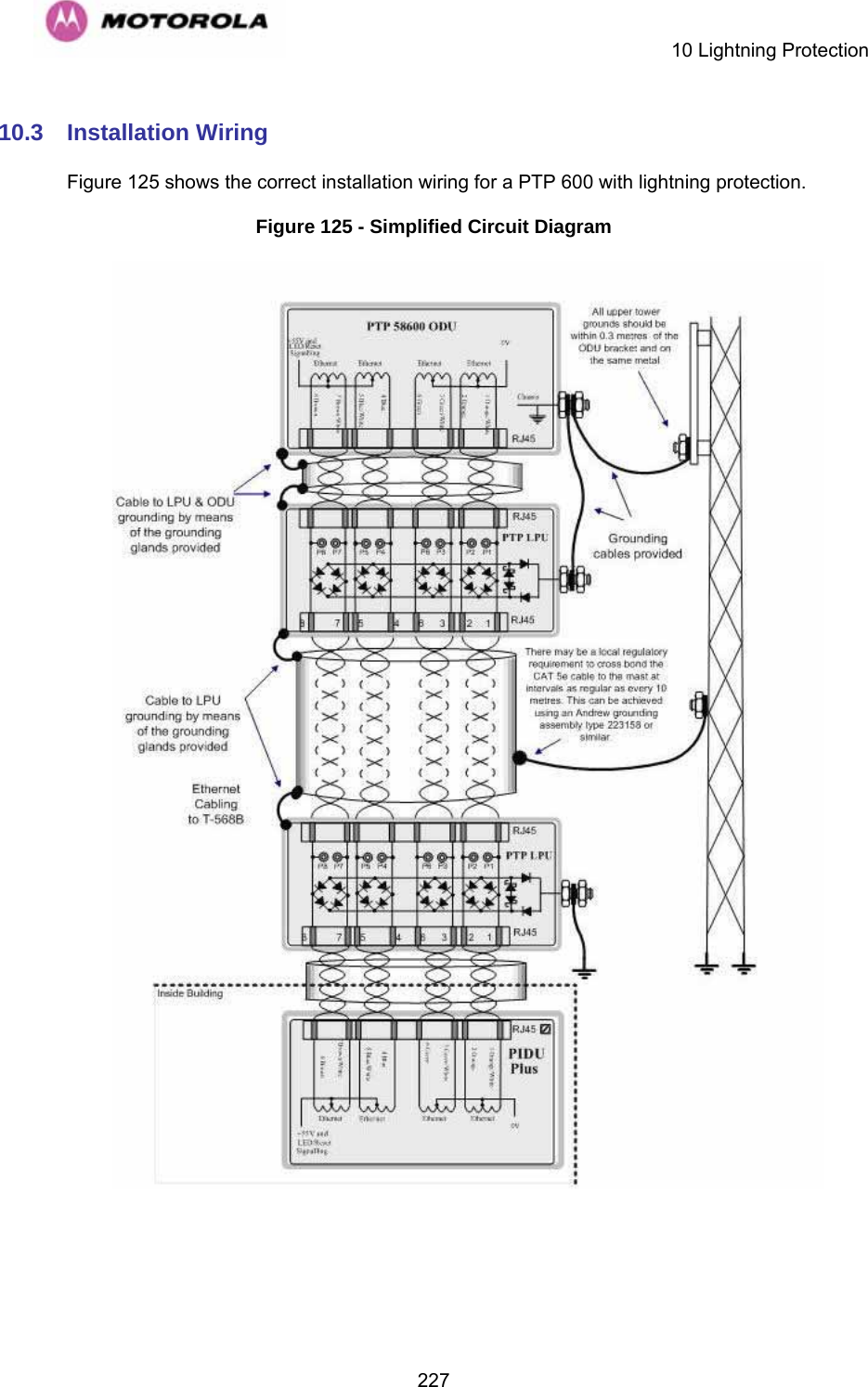    10 Lightning Protection  22710.3  Installation Wiring Figure 125 shows the correct installation wiring for a PTP 600 with lightning protection. Figure 125 - Simplified Circuit Diagram    