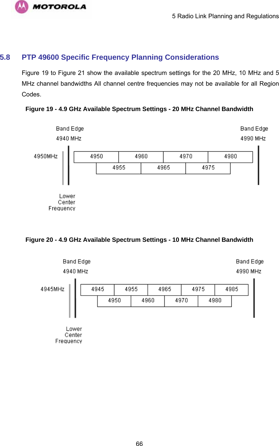     5 Radio Link Planning and Regulations  66 5.8  PTP 49600 Specific Frequency Planning Considerations Figure 19 to Figure 21 show the available spectrum settings for the 20 MHz, 10 MHz and 5 MHz channel bandwidths All channel centre frequencies may not be available for all Region Codes. Figure 19 - 4.9 GHz Available Spectrum Settings - 20 MHz Channel Bandwidth   Figure 20 - 4.9 GHz Available Spectrum Settings - 10 MHz Channel Bandwidth   