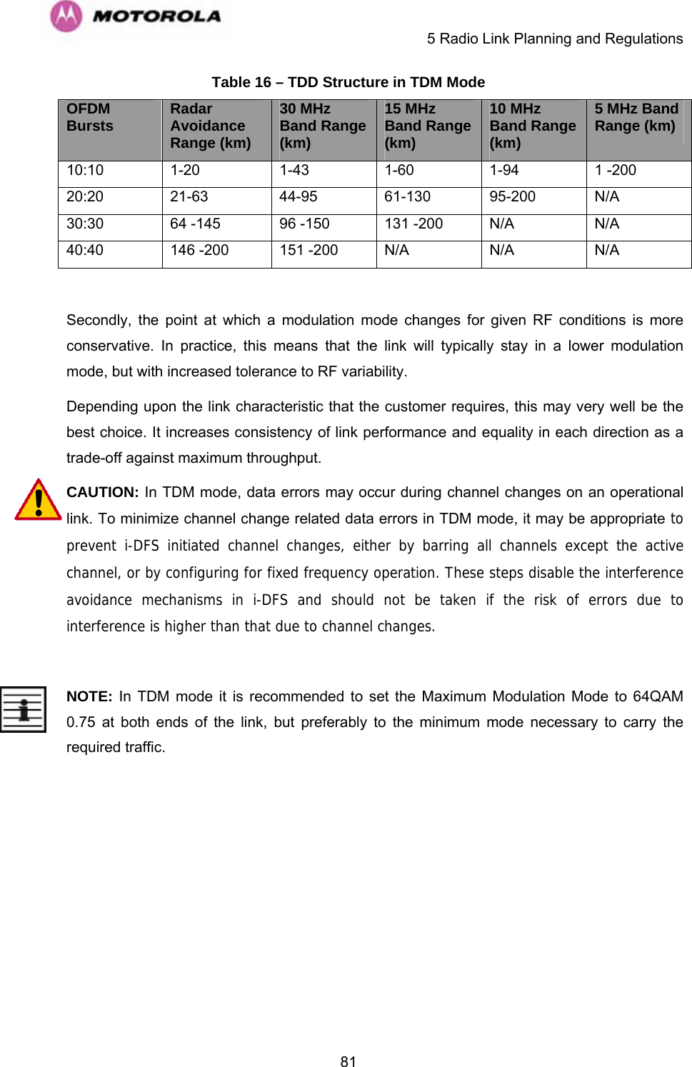     5 Radio Link Planning and Regulations  81Table 16 – TDD Structure in TDM Mode OFDM Bursts  Radar Avoidance Range (km) 30 MHz Band Range (km) 15 MHz Band Range (km) 10 MHz Band Range (km) 5 MHz Band Range (km) 10:10   1-20   1-43   1-60   1-94   1 -200 20:20   21-63   44-95   61-130  95-200  N/A  30:30   64 -145   96 -150   131 -200   N/A   N/A  40:40   146 -200   151 -200   N/A   N/A   N/A  Secondly, the point at which a modulation mode changes for given RF conditions is more conservative. In practice, this means that the link will typically stay in a lower modulation mode, but with increased tolerance to RF variability. Depending upon the link characteristic that the customer requires, this may very well be the best choice. It increases consistency of link performance and equality in each direction as a trade-off against maximum throughput.      CAUTION: In TDM mode, data errors may occur during channel changes on an operational link. To minimize channel change related data errors in TDM mode, it may be appropriate to prevent i-DFS initiated channel changes, either by barring all channels except the active channel, or by configuring for fixed frequency operation. These steps disable the interference avoidance mechanisms in i-DFS and should not be taken if the risk of errors due to interference is higher than that due to channel changes.  NOTE: In TDM mode it is recommended to set the Maximum Modulation Mode to 64QAM 0.75 at both ends of the link, but preferably to the minimum mode necessary to carry the required traffic. 