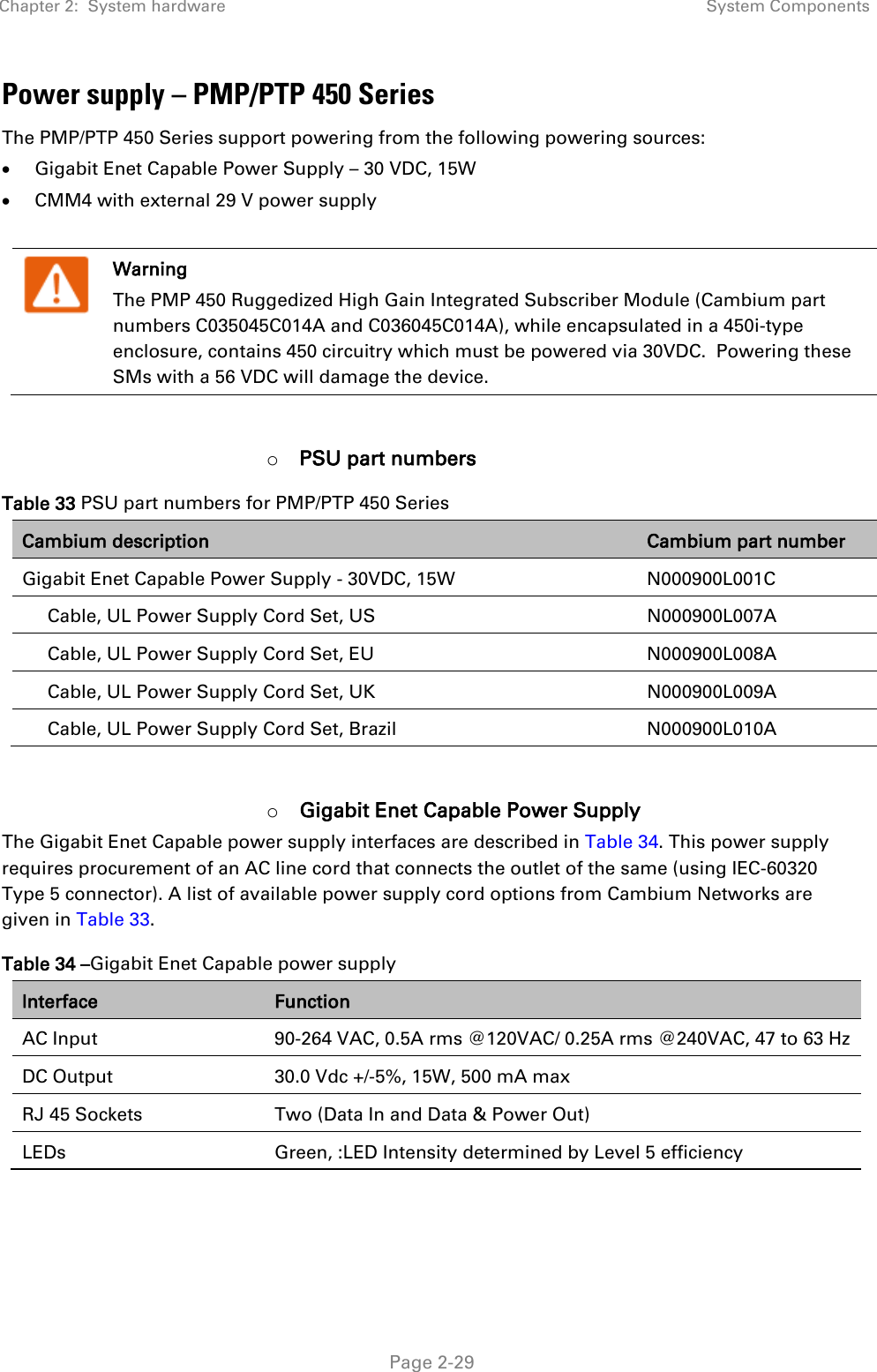 Chapter 2:  System hardware System Components   Page 2-29 Power supply – PMP/PTP 450 Series The PMP/PTP 450 Series support powering from the following powering sources: • Gigabit Enet Capable Power Supply – 30 VDC, 15W  • CMM4 with external 29 V power supply   Warning The PMP 450 Ruggedized High Gain Integrated Subscriber Module (Cambium part numbers C035045C014A and C036045C014A), while encapsulated in a 450i-type enclosure, contains 450 circuitry which must be powered via 30VDC.  Powering these SMs with a 56 VDC will damage the device.  o PSU part numbers Table 33 PSU part numbers for PMP/PTP 450 Series Cambium description Cambium part number Gigabit Enet Capable Power Supply - 30VDC, 15W N000900L001C      Cable, UL Power Supply Cord Set, US N000900L007A      Cable, UL Power Supply Cord Set, EU N000900L008A      Cable, UL Power Supply Cord Set, UK N000900L009A      Cable, UL Power Supply Cord Set, Brazil N000900L010A  o Gigabit Enet Capable Power Supply The Gigabit Enet Capable power supply interfaces are described in Table 34. This power supply requires procurement of an AC line cord that connects the outlet of the same (using IEC-60320 Type 5 connector). A list of available power supply cord options from Cambium Networks are given in Table 33. Table 34 –Gigabit Enet Capable power supply Interface Function AC Input  90-264 VAC, 0.5A rms @120VAC/ 0.25A rms @240VAC, 47 to 63 Hz DC Output 30.0 Vdc +/-5%, 15W, 500 mA max RJ 45 Sockets Two (Data In and Data &amp; Power Out) LEDs Green, :LED Intensity determined by Level 5 efficiency  