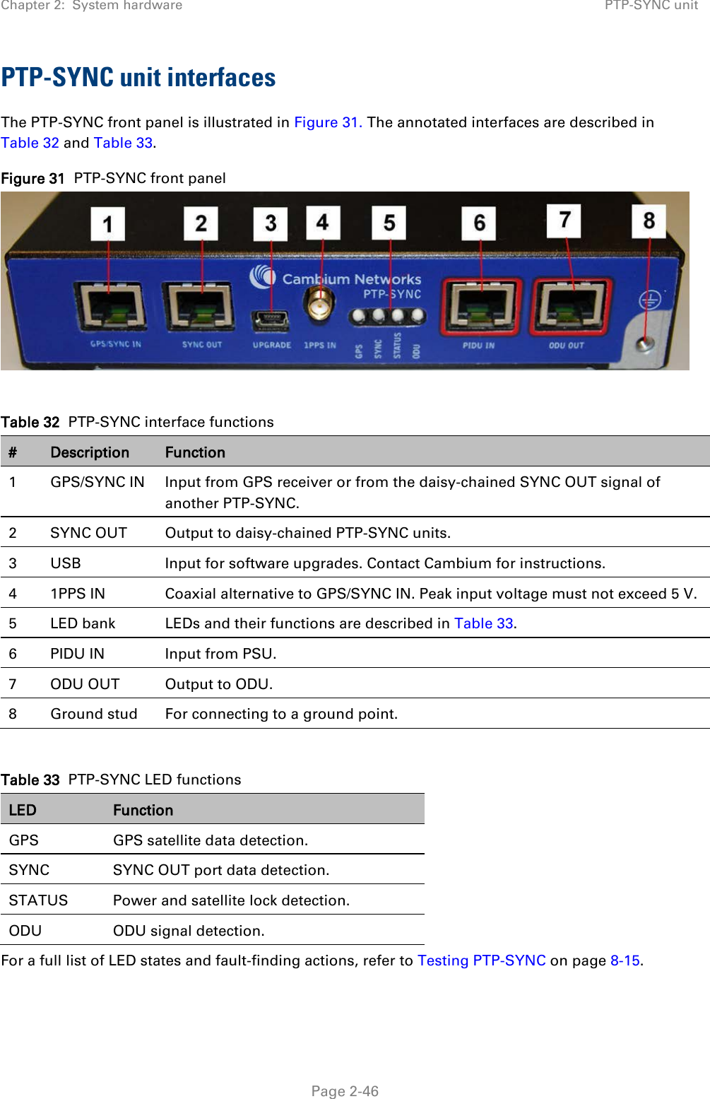 Chapter 2:  System hardware PTP-SYNC unit  PTP-SYNC unit interfaces The PTP-SYNC front panel is illustrated in Figure 31. The annotated interfaces are described in Table 32 and Table 33. Figure 31  PTP-SYNC front panel   Table 32  PTP-SYNC interface functions # Description Function 1  GPS/SYNC IN Input from GPS receiver or from the daisy-chained SYNC OUT signal of another PTP-SYNC. 2  SYNC OUT Output to daisy-chained PTP-SYNC units. 3  USB Input for software upgrades. Contact Cambium for instructions. 4  1PPS IN Coaxial alternative to GPS/SYNC IN. Peak input voltage must not exceed 5 V. 5  LED bank LEDs and their functions are described in Table 33. 6  PIDU IN Input from PSU. 7  ODU OUT Output to ODU. 8  Ground stud For connecting to a ground point.  Table 33  PTP-SYNC LED functions LED Function GPS GPS satellite data detection. SYNC SYNC OUT port data detection. STATUS Power and satellite lock detection. ODU ODU signal detection. For a full list of LED states and fault-finding actions, refer to Testing PTP-SYNC on page 8-15.     Page 2-46 