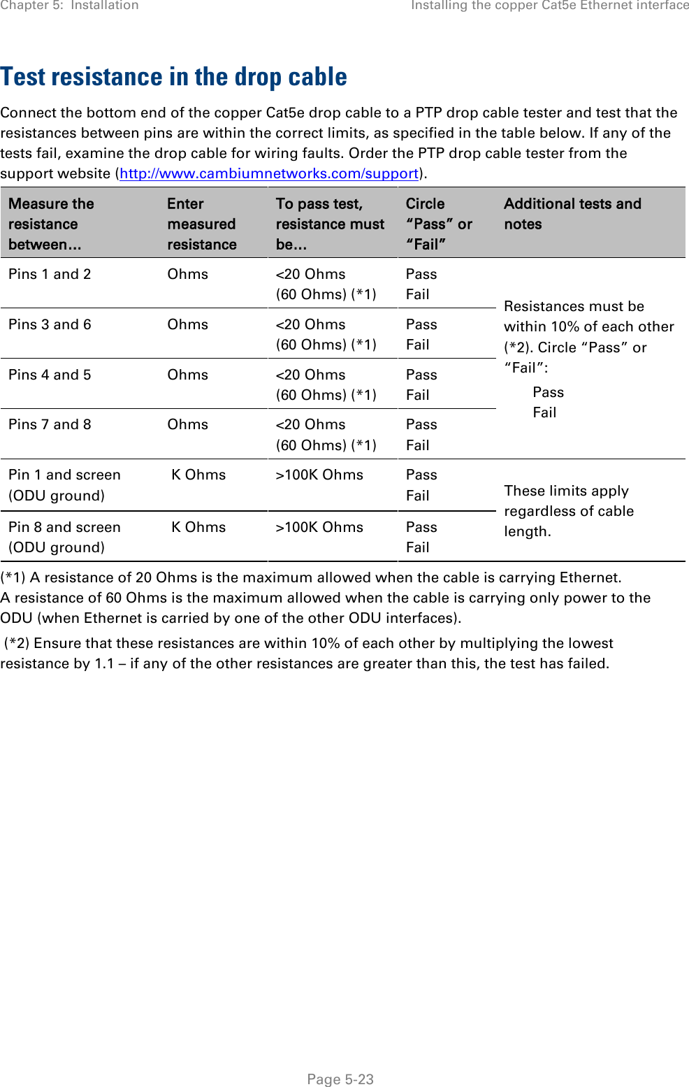 Chapter 5:  Installation Installing the copper Cat5e Ethernet interface  Test resistance in the drop cable Connect the bottom end of the copper Cat5e drop cable to a PTP drop cable tester and test that the resistances between pins are within the correct limits, as specified in the table below. If any of the tests fail, examine the drop cable for wiring faults. Order the PTP drop cable tester from the support website (http://www.cambiumnetworks.com/support). Measure the resistance between… Enter measured resistance To pass test, resistance must be… Circle “Pass” or “Fail” Additional tests and notes Pins 1 and 2 Ohms &lt;20 Ohms (60 Ohms) (*1) Pass Fail Resistances must be within 10% of each other (*2). Circle “Pass” or “Fail”: Pass Fail Pins 3 and 6  Ohms &lt;20 Ohms (60 Ohms) (*1) Pass Fail Pins 4 and 5 Ohms &lt;20 Ohms (60 Ohms) (*1) Pass Fail Pins 7 and 8 Ohms &lt;20 Ohms (60 Ohms) (*1) Pass Fail Pin 1 and screen (ODU ground)  K Ohms &gt;100K Ohms Pass Fail These limits apply regardless of cable length. Pin 8 and screen (ODU ground)  K Ohms &gt;100K Ohms Pass Fail (*1) A resistance of 20 Ohms is the maximum allowed when the cable is carrying Ethernet. A resistance of 60 Ohms is the maximum allowed when the cable is carrying only power to the ODU (when Ethernet is carried by one of the other ODU interfaces).  (*2) Ensure that these resistances are within 10% of each other by multiplying the lowest resistance by 1.1 – if any of the other resistances are greater than this, the test has failed.  Page 5-23 