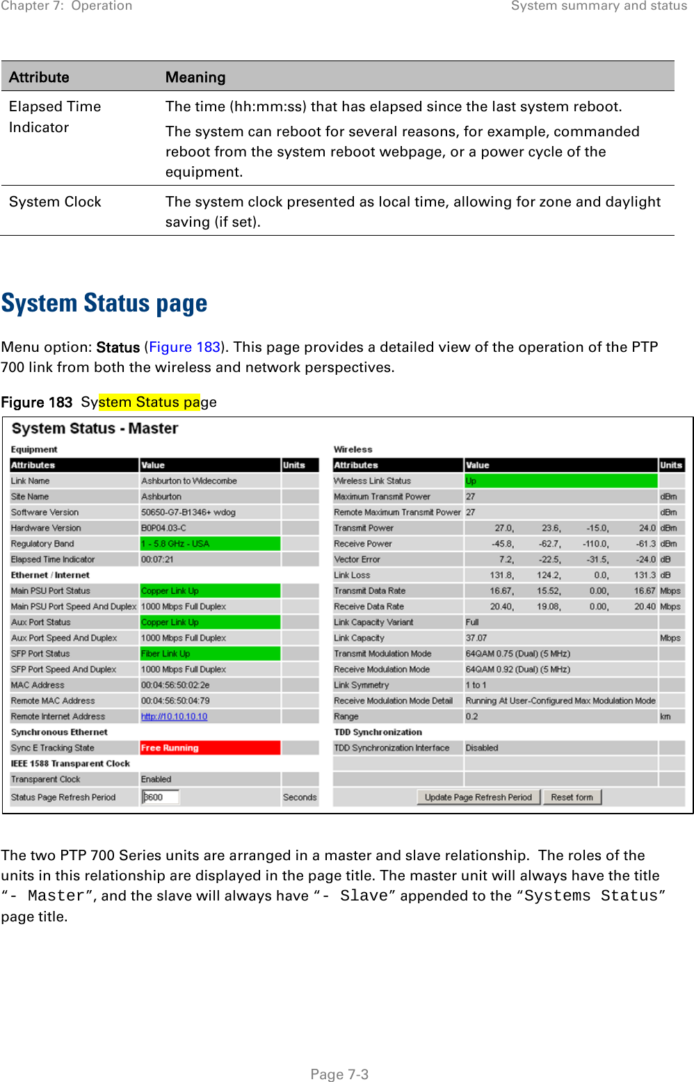 Chapter 7:  Operation System summary and status  Attribute Meaning Elapsed Time Indicator The time (hh:mm:ss) that has elapsed since the last system reboot. The system can reboot for several reasons, for example, commanded reboot from the system reboot webpage, or a power cycle of the equipment. System Clock The system clock presented as local time, allowing for zone and daylight saving (if set).  System Status page Menu option: Status (Figure 183). This page provides a detailed view of the operation of the PTP 700 link from both the wireless and network perspectives. Figure 183  System Status page   The two PTP 700 Series units are arranged in a master and slave relationship.  The roles of the units in this relationship are displayed in the page title. The master unit will always have the title “- Master”, and the slave will always have “- Slave” appended to the “Systems Status” page title.   Page 7-3 