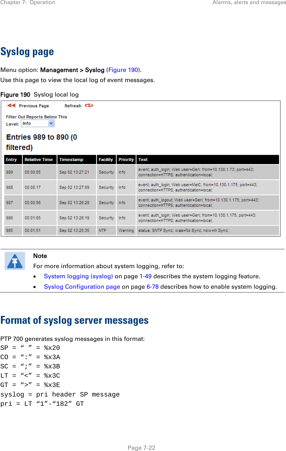 Chapter 7:  Operation Alarms, alerts and messages   Syslog page Menu option: Management &gt; Syslog (Figure 190). Use this page to view the local log of event messages. Figure 190  Syslog local log    Note For more information about system logging, refer to: • System logging (syslog) on page 1-49 describes the system logging feature. • Syslog Configuration page on page 6-78 describes how to enable system logging.  Format of syslog server messages PTP 700 generates syslog messages in this format: SP = “ ” = %x20 CO = “:” = %x3A SC = “;” = %x3B LT = “&lt;” = %x3C GT = “&gt;” = %x3E syslog = pri header SP message pri = LT “1”-“182” GT  Page 7-22 