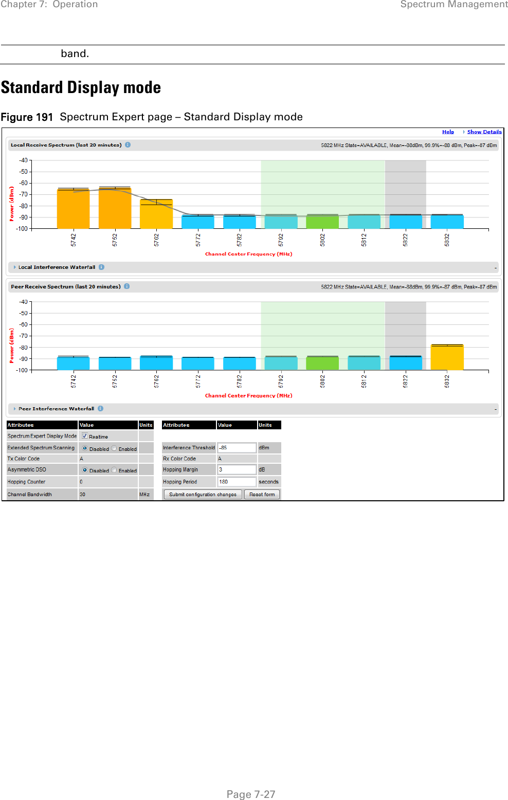 Chapter 7:  Operation Spectrum Management  band. Standard Display mode Figure 191  Spectrum Expert page – Standard Display mode    Page 7-27 