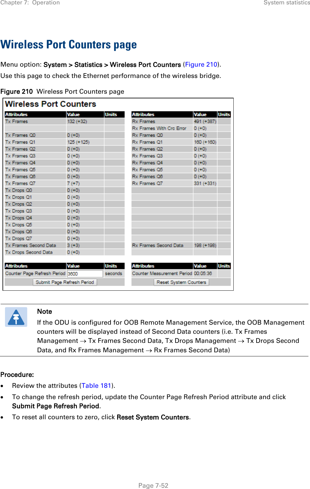 Chapter 7:  Operation System statistics  Wireless Port Counters page Menu option: System &gt; Statistics &gt; Wireless Port Counters (Figure 210). Use this page to check the Ethernet performance of the wireless bridge. Figure 210  Wireless Port Counters page      Note If the ODU is configured for OOB Remote Management Service, the OOB Management counters will be displayed instead of Second Data counters (i.e. Tx Frames Management → Tx Frames Second Data, Tx Drops Management → Tx Drops Second Data, and Rx Frames Management → Rx Frames Second Data)  Procedure: • Review the attributes (Table 181). • To change the refresh period, update the Counter Page Refresh Period attribute and click Submit Page Refresh Period. • To reset all counters to zero, click Reset System Counters.      Page 7-52 