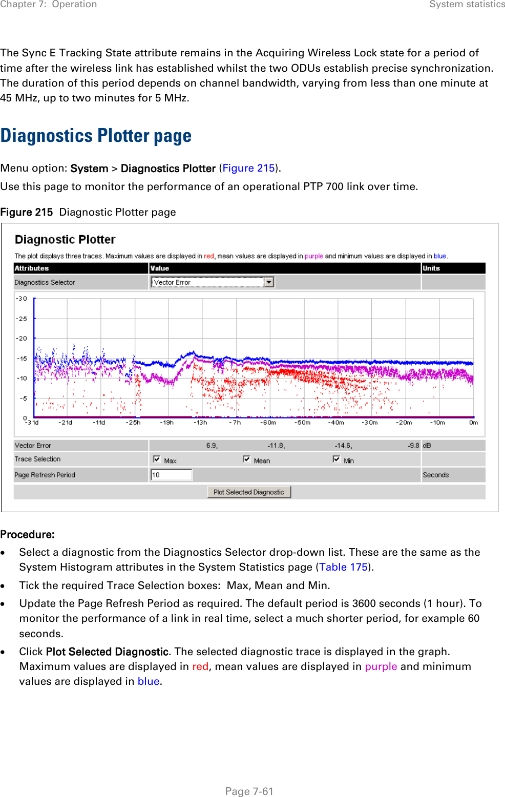 Chapter 7:  Operation System statistics  The Sync E Tracking State attribute remains in the Acquiring Wireless Lock state for a period of time after the wireless link has established whilst the two ODUs establish precise synchronization. The duration of this period depends on channel bandwidth, varying from less than one minute at 45 MHz, up to two minutes for 5 MHz.  Diagnostics Plotter page Menu option: System &gt; Diagnostics Plotter (Figure 215). Use this page to monitor the performance of an operational PTP 700 link over time. Figure 215  Diagnostic Plotter page  Procedure: • Select a diagnostic from the Diagnostics Selector drop-down list. These are the same as the System Histogram attributes in the System Statistics page (Table 175). • Tick the required Trace Selection boxes:  Max, Mean and Min. • Update the Page Refresh Period as required. The default period is 3600 seconds (1 hour). To monitor the performance of a link in real time, select a much shorter period, for example 60 seconds. • Click Plot Selected Diagnostic. The selected diagnostic trace is displayed in the graph. Maximum values are displayed in red, mean values are displayed in purple and minimum values are displayed in blue.   Page 7-61 