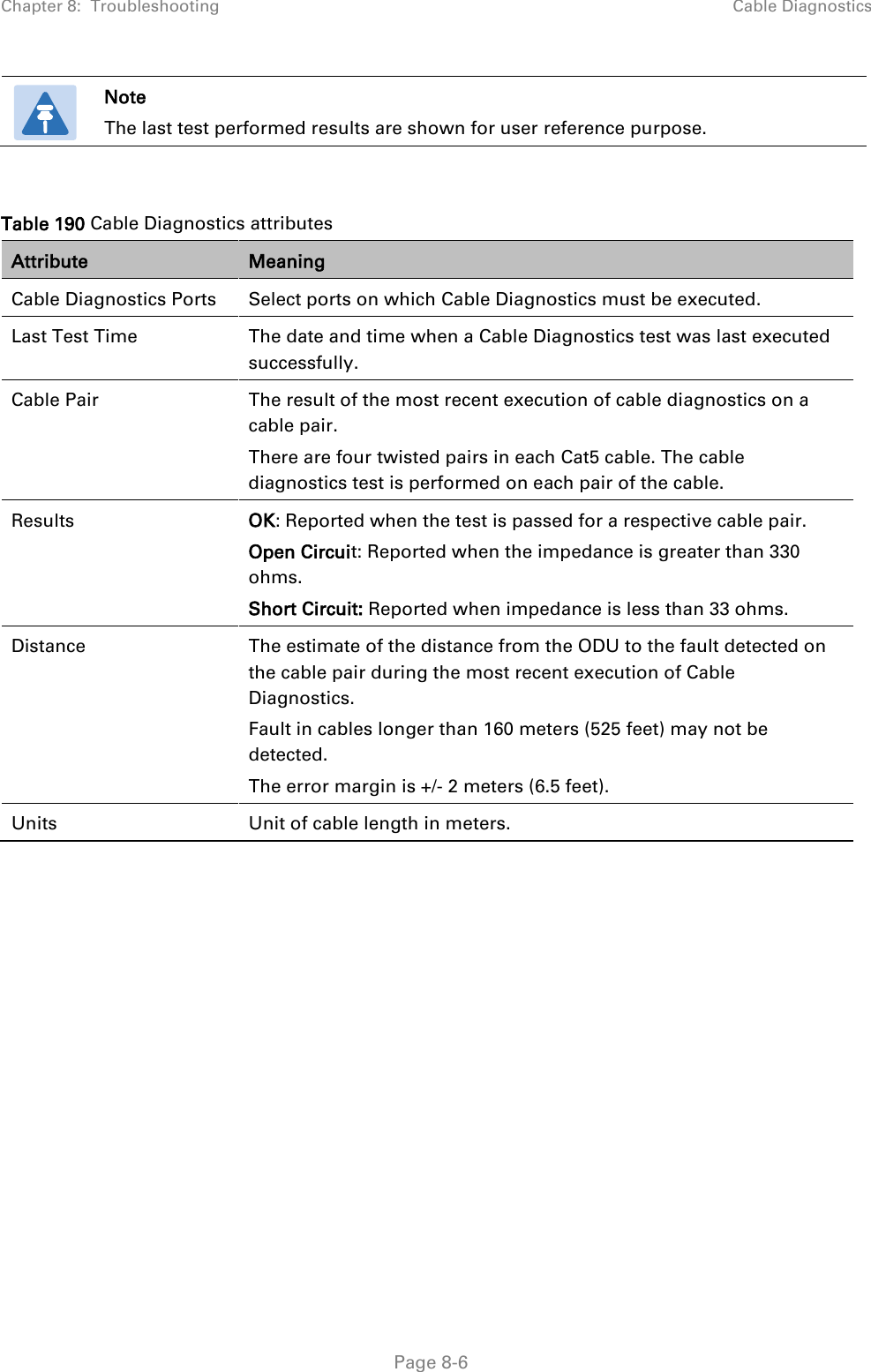 Chapter 8:  Troubleshooting Cable Diagnostics   Note The last test performed results are shown for user reference purpose.   Table 190 Cable Diagnostics attributes Attribute Meaning Cable Diagnostics Ports Select ports on which Cable Diagnostics must be executed. Last Test Time The date and time when a Cable Diagnostics test was last executed successfully. Cable Pair The result of the most recent execution of cable diagnostics on a cable pair.  There are four twisted pairs in each Cat5 cable. The cable diagnostics test is performed on each pair of the cable. Results OK: Reported when the test is passed for a respective cable pair. Open Circuit: Reported when the impedance is greater than 330 ohms.  Short Circuit: Reported when impedance is less than 33 ohms. Distance The estimate of the distance from the ODU to the fault detected on the cable pair during the most recent execution of Cable Diagnostics.  Fault in cables longer than 160 meters (525 feet) may not be detected.  The error margin is +/- 2 meters (6.5 feet). Units Unit of cable length in meters.    Page 8-6 