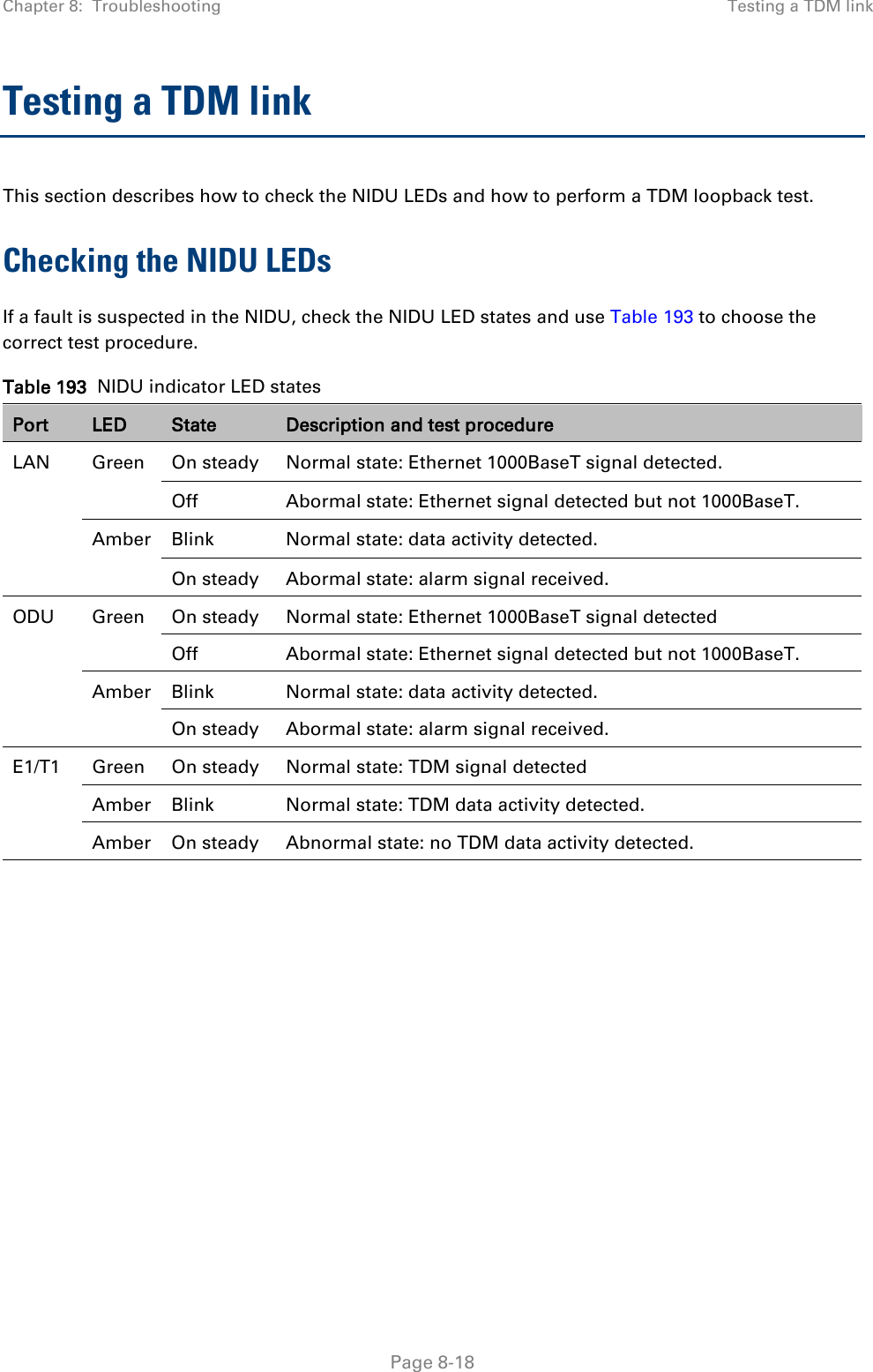 Chapter 8:  Troubleshooting Testing a TDM link  Testing a TDM link This section describes how to check the NIDU LEDs and how to perform a TDM loopback test. Checking the NIDU LEDs If a fault is suspected in the NIDU, check the NIDU LED states and use Table 193 to choose the correct test procedure. Table 193  NIDU indicator LED states Port LED State Description and test procedure LAN Green On steady Normal state: Ethernet 1000BaseT signal detected. Off Abormal state: Ethernet signal detected but not 1000BaseT. Amber Blink Normal state: data activity detected. On steady Abormal state: alarm signal received. ODU Green On steady Normal state: Ethernet 1000BaseT signal detected Off Abormal state: Ethernet signal detected but not 1000BaseT. Amber Blink Normal state: data activity detected. On steady Abormal state: alarm signal received. E1/T1 Green On steady Normal state: TDM signal detected Amber Blink Normal state: TDM data activity detected. Amber On steady Abnormal state: no TDM data activity detected.        Page 8-18 