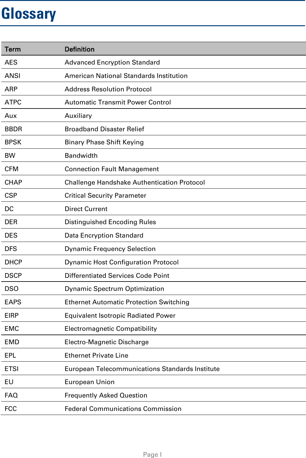  Glossary Term Definition AES Advanced Encryption Standard ANSI American National Standards Institution ARP Address Resolution Protocol ATPC Automatic Transmit Power Control Aux Auxiliary BBDR Broadband Disaster Relief BPSK Binary Phase Shift Keying BW Bandwidth CFM Connection Fault Management CHAP Challenge Handshake Authentication Protocol CSP Critical Security Parameter DC Direct Current DER Distinguished Encoding Rules DES Data Encryption Standard DFS Dynamic Frequency Selection DHCP Dynamic Host Configuration Protocol DSCP Differentiated Services Code Point DSO Dynamic Spectrum Optimization EAPS Ethernet Automatic Protection Switching EIRP Equivalent Isotropic Radiated Power EMC Electromagnetic Compatibility EMD Electro-Magnetic Discharge EPL Ethernet Private Line ETSI European Telecommunications Standards Institute EU European Union FAQ Frequently Asked Question FCC Federal Communications Commission  Page I 