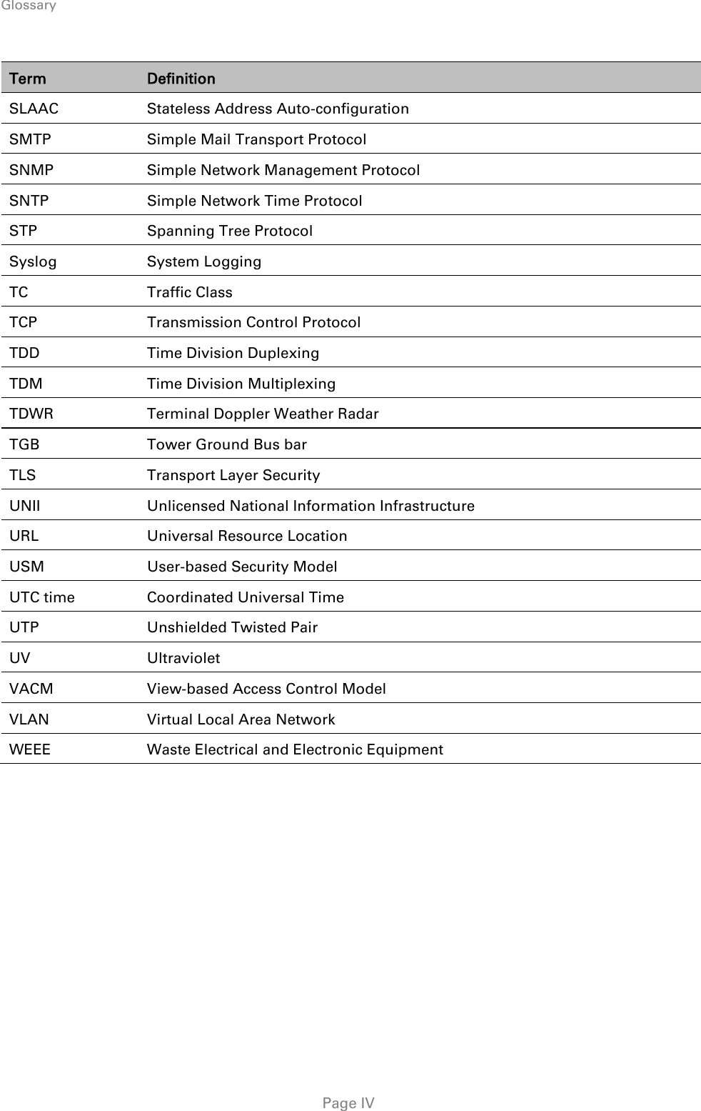 Glossary    Term Definition SLAAC Stateless Address Auto-configuration SMTP Simple Mail Transport Protocol SNMP Simple Network Management Protocol SNTP Simple Network Time Protocol STP Spanning Tree Protocol Syslog System Logging TC Traffic Class TCP Transmission Control Protocol TDD Time Division Duplexing TDM Time Division Multiplexing TDWR  Terminal Doppler Weather Radar TGB Tower Ground Bus bar TLS Transport Layer Security UNII Unlicensed National Information Infrastructure URL Universal Resource Location USM User-based Security Model UTC time Coordinated Universal Time UTP Unshielded Twisted Pair UV Ultraviolet VACM View-based Access Control Model VLAN Virtual Local Area Network WEEE Waste Electrical and Electronic Equipment      Page IV 