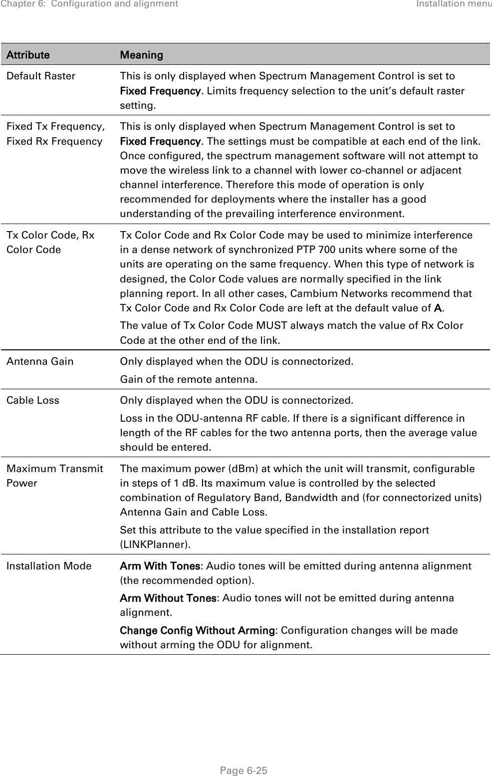 Chapter 6:  Configuration and alignment Installation menu  Attribute Meaning Default Raster This is only displayed when Spectrum Management Control is set to Fixed Frequency. Limits frequency selection to the unit’s default raster setting. Fixed Tx Frequency, Fixed Rx Frequency This is only displayed when Spectrum Management Control is set to Fixed Frequency. The settings must be compatible at each end of the link.  Once configured, the spectrum management software will not attempt to move the wireless link to a channel with lower co-channel or adjacent channel interference. Therefore this mode of operation is only recommended for deployments where the installer has a good understanding of the prevailing interference environment. Tx Color Code, Rx Color Code Tx Color Code and Rx Color Code may be used to minimize interference in a dense network of synchronized PTP 700 units where some of the units are operating on the same frequency. When this type of network is designed, the Color Code values are normally specified in the link planning report. In all other cases, Cambium Networks recommend that Tx Color Code and Rx Color Code are left at the default value of A. The value of Tx Color Code MUST always match the value of Rx Color Code at the other end of the link. Antenna Gain Only displayed when the ODU is connectorized. Gain of the remote antenna. Cable Loss Only displayed when the ODU is connectorized.  Loss in the ODU-antenna RF cable. If there is a significant difference in length of the RF cables for the two antenna ports, then the average value should be entered. Maximum Transmit Power The maximum power (dBm) at which the unit will transmit, configurable in steps of 1 dB. Its maximum value is controlled by the selected combination of Regulatory Band, Bandwidth and (for connectorized units) Antenna Gain and Cable Loss. Set this attribute to the value specified in the installation report (LINKPlanner). Installation Mode Arm With Tones: Audio tones will be emitted during antenna alignment (the recommended option).  Arm Without Tones: Audio tones will not be emitted during antenna alignment. Change Config Without Arming: Configuration changes will be made without arming the ODU for alignment.  Page 6-25 