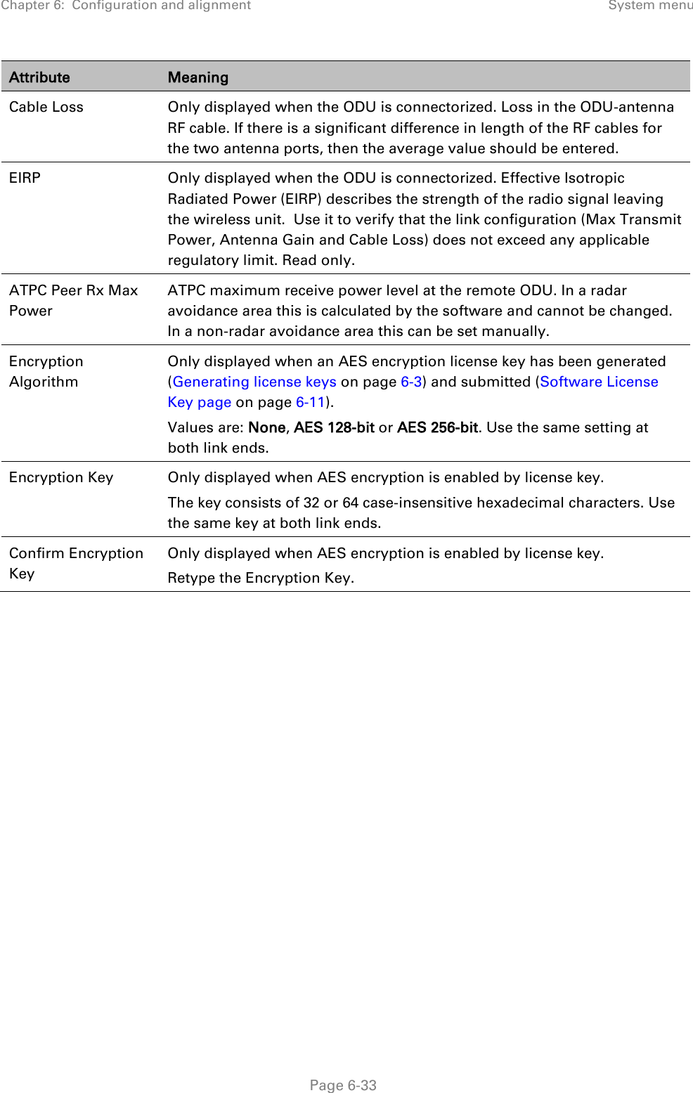 Chapter 6:  Configuration and alignment System menu  Attribute Meaning Cable Loss Only displayed when the ODU is connectorized. Loss in the ODU-antenna RF cable. If there is a significant difference in length of the RF cables for the two antenna ports, then the average value should be entered. EIRP Only displayed when the ODU is connectorized. Effective Isotropic Radiated Power (EIRP) describes the strength of the radio signal leaving the wireless unit.  Use it to verify that the link configuration (Max Transmit Power, Antenna Gain and Cable Loss) does not exceed any applicable regulatory limit. Read only. ATPC Peer Rx Max Power ATPC maximum receive power level at the remote ODU. In a radar avoidance area this is calculated by the software and cannot be changed. In a non-radar avoidance area this can be set manually. Encryption Algorithm Only displayed when an AES encryption license key has been generated (Generating license keys on page 6-3) and submitted (Software License Key page on page 6-11). Values are: None, AES 128-bit or AES 256-bit. Use the same setting at both link ends. Encryption Key  Only displayed when AES encryption is enabled by license key. The key consists of 32 or 64 case-insensitive hexadecimal characters. Use the same key at both link ends. Confirm Encryption Key Only displayed when AES encryption is enabled by license key. Retype the Encryption Key.      Page 6-33 