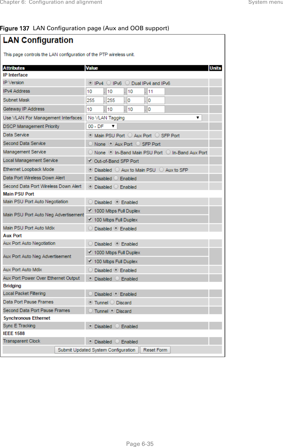 Chapter 6:  Configuration and alignment System menu  Figure 137  LAN Configuration page (Aux and OOB support)    Page 6-35 