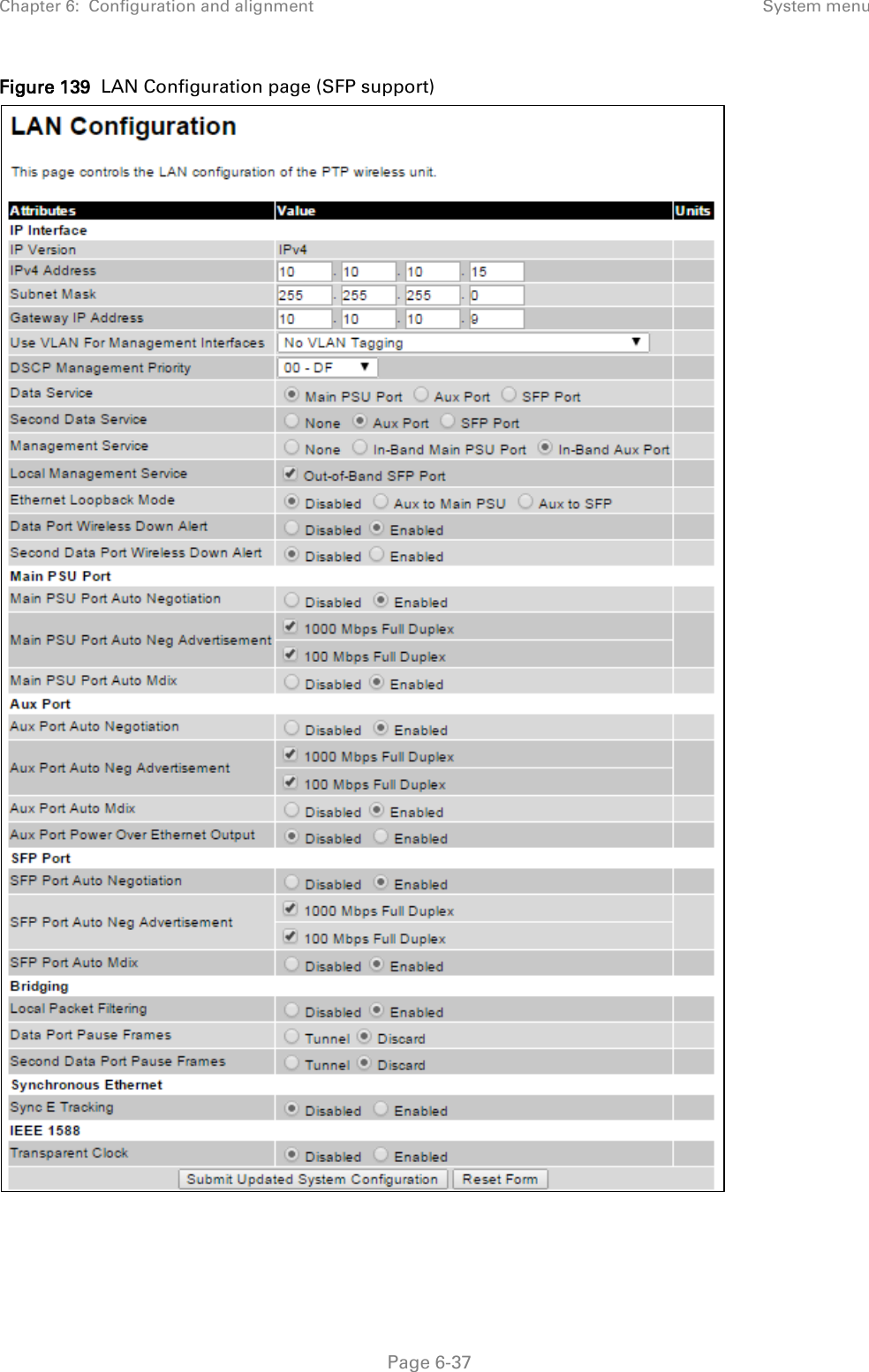 Chapter 6:  Configuration and alignment System menu  Figure 139  LAN Configuration page (SFP support)     Page 6-37 