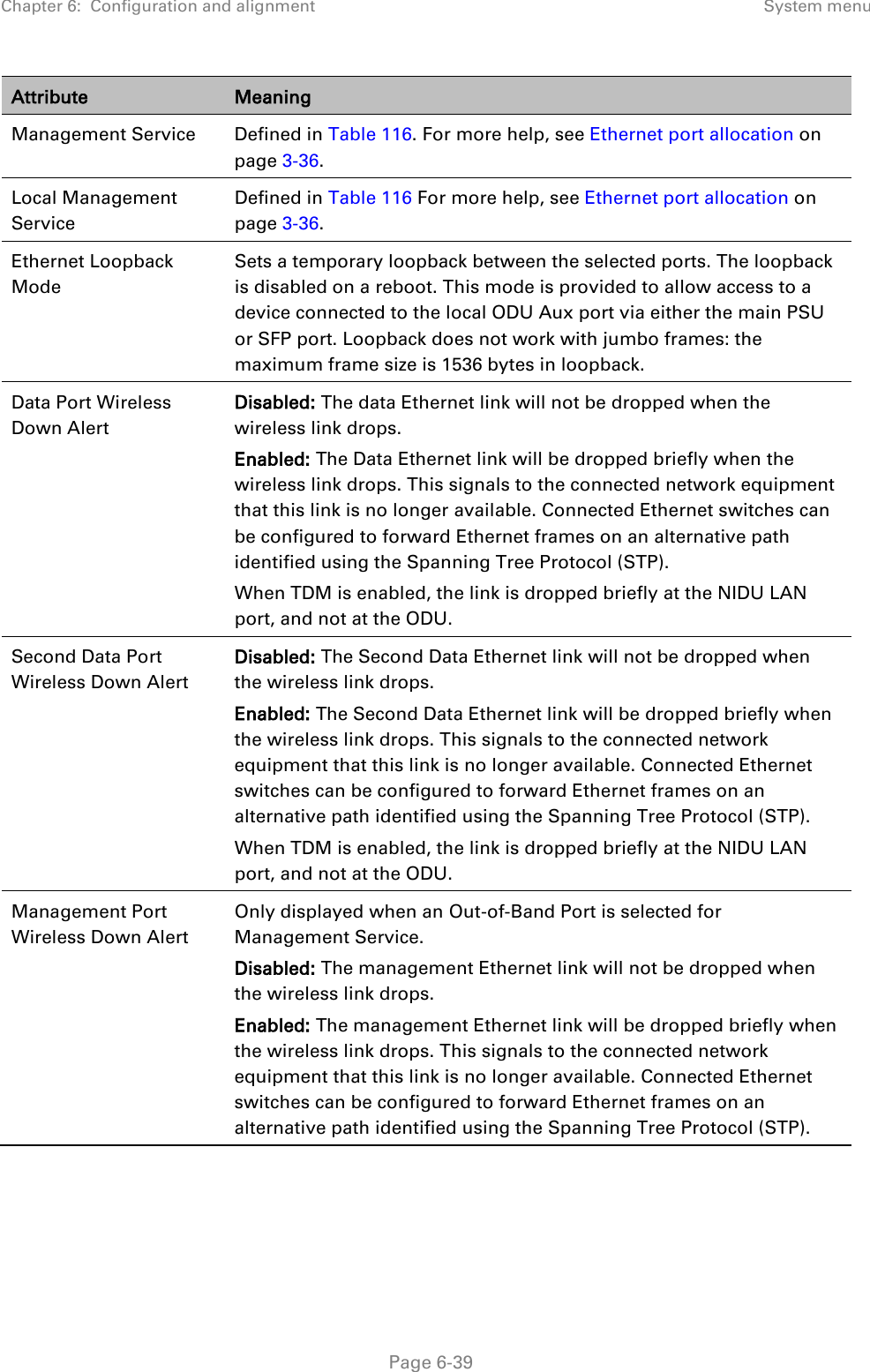 Chapter 6:  Configuration and alignment System menu  Attribute Meaning Management Service Defined in Table 116. For more help, see Ethernet port allocation on page 3-36. Local Management Service Defined in Table 116 For more help, see Ethernet port allocation on page 3-36. Ethernet Loopback Mode Sets a temporary loopback between the selected ports. The loopback is disabled on a reboot. This mode is provided to allow access to a device connected to the local ODU Aux port via either the main PSU or SFP port. Loopback does not work with jumbo frames: the maximum frame size is 1536 bytes in loopback. Data Port Wireless Down Alert Disabled: The data Ethernet link will not be dropped when the wireless link drops. Enabled: The Data Ethernet link will be dropped briefly when the wireless link drops. This signals to the connected network equipment that this link is no longer available. Connected Ethernet switches can be configured to forward Ethernet frames on an alternative path identified using the Spanning Tree Protocol (STP). When TDM is enabled, the link is dropped briefly at the NIDU LAN port, and not at the ODU. Second Data Port Wireless Down Alert Disabled: The Second Data Ethernet link will not be dropped when the wireless link drops. Enabled: The Second Data Ethernet link will be dropped briefly when the wireless link drops. This signals to the connected network equipment that this link is no longer available. Connected Ethernet switches can be configured to forward Ethernet frames on an alternative path identified using the Spanning Tree Protocol (STP). When TDM is enabled, the link is dropped briefly at the NIDU LAN port, and not at the ODU. Management Port Wireless Down Alert Only displayed when an Out-of-Band Port is selected for Management Service. Disabled: The management Ethernet link will not be dropped when the wireless link drops. Enabled: The management Ethernet link will be dropped briefly when the wireless link drops. This signals to the connected network equipment that this link is no longer available. Connected Ethernet switches can be configured to forward Ethernet frames on an alternative path identified using the Spanning Tree Protocol (STP).  Page 6-39 