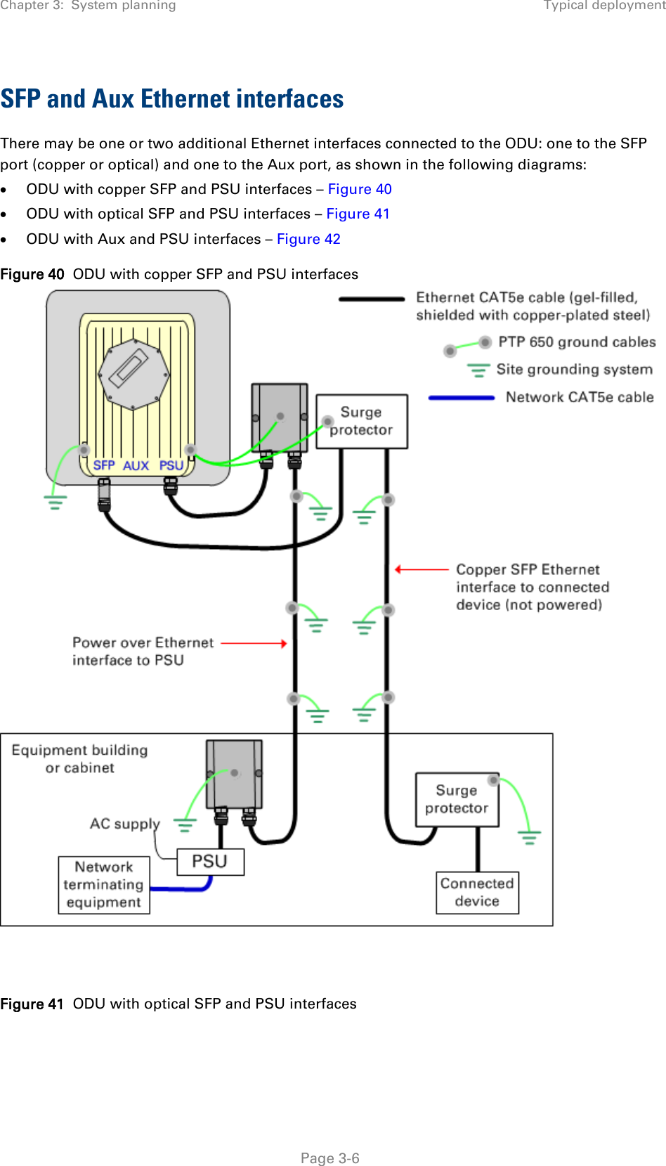 Chapter 3:  System planning Typical deployment  SFP and Aux Ethernet interfaces There may be one or two additional Ethernet interfaces connected to the ODU: one to the SFP port (copper or optical) and one to the Aux port, as shown in the following diagrams: • ODU with copper SFP and PSU interfaces – Figure 40 • ODU with optical SFP and PSU interfaces – Figure 41 • ODU with Aux and PSU interfaces – Figure 42 Figure 40  ODU with copper SFP and PSU interfaces   Figure 41  ODU with optical SFP and PSU interfaces   Page 3-6 