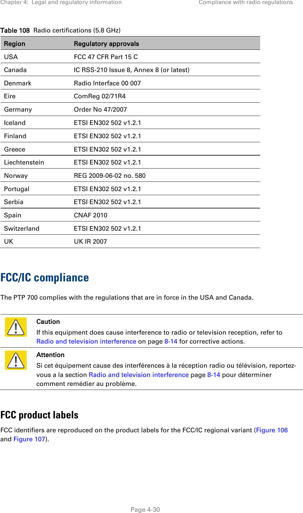 Chapter 4:  Legal and regulatory information Compliance with radio regulations  Table 108  Radio certifications (5.8 GHz) Region Regulatory approvals USA FCC 47 CFR Part 15 C Canada  IC RSS-210 Issue 8, Annex 8 (or latest) Denmark Radio Interface 00 007 Eire ComReg 02/71R4 Germany Order No 47/2007 Iceland ETSI EN302 502 v1.2.1 Finland ETSI EN302 502 v1.2.1 Greece ETSI EN302 502 v1.2.1 Liechtenstein ETSI EN302 502 v1.2.1 Norway  REG 2009-06-02 no. 580 Portugal ETSI EN302 502 v1.2.1 Serbia ETSI EN302 502 v1.2.1 Spain CNAF 2010 Switzerland ETSI EN302 502 v1.2.1 UK UK IR 2007  FCC/IC compliance The PTP 700 complies with the regulations that are in force in the USA and Canada.   Caution If this equipment does cause interference to radio or television reception, refer to Radio and television interference on page 8-14 for corrective actions.  Attention Si cet équipement cause des interférences à la réception radio ou télévision, reportez-vous a la section Radio and television interference page 8-14 pour déterminer comment remédier au problème.  FCC product labels FCC identifiers are reproduced on the product labels for the FCC/IC regional variant (Figure 106 and Figure 107).  Page 4-30 