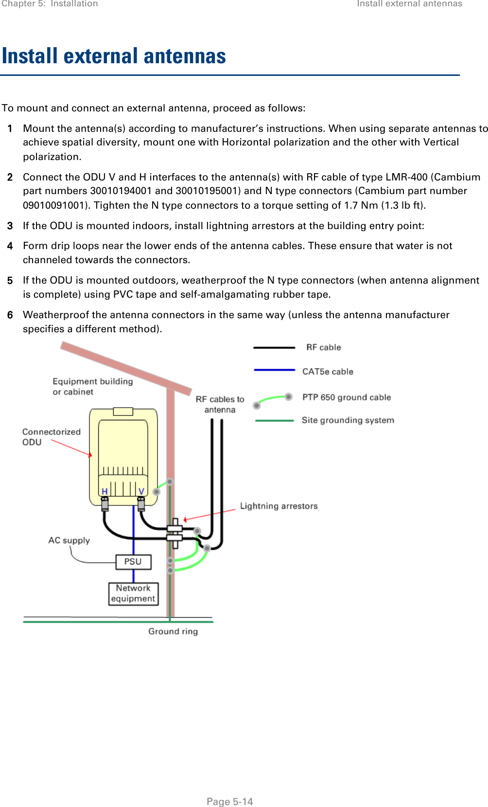 Chapter 5:  Installation Install external antennas  Install external antennas To mount and connect an external antenna, proceed as follows: 1 Mount the antenna(s) according to manufacturer’s instructions. When using separate antennas to achieve spatial diversity, mount one with Horizontal polarization and the other with Vertical polarization. 2 Connect the ODU V and H interfaces to the antenna(s) with RF cable of type LMR-400 (Cambium part numbers 30010194001 and 30010195001) and N type connectors (Cambium part number 09010091001). Tighten the N type connectors to a torque setting of 1.7 Nm (1.3 lb ft). 3 If the ODU is mounted indoors, install lightning arrestors at the building entry point: 4 Form drip loops near the lower ends of the antenna cables. These ensure that water is not channeled towards the connectors. 5 If the ODU is mounted outdoors, weatherproof the N type connectors (when antenna alignment is complete) using PVC tape and self-amalgamating rubber tape. 6 Weatherproof the antenna connectors in the same way (unless the antenna manufacturer specifies a different method).    Page 5-14 