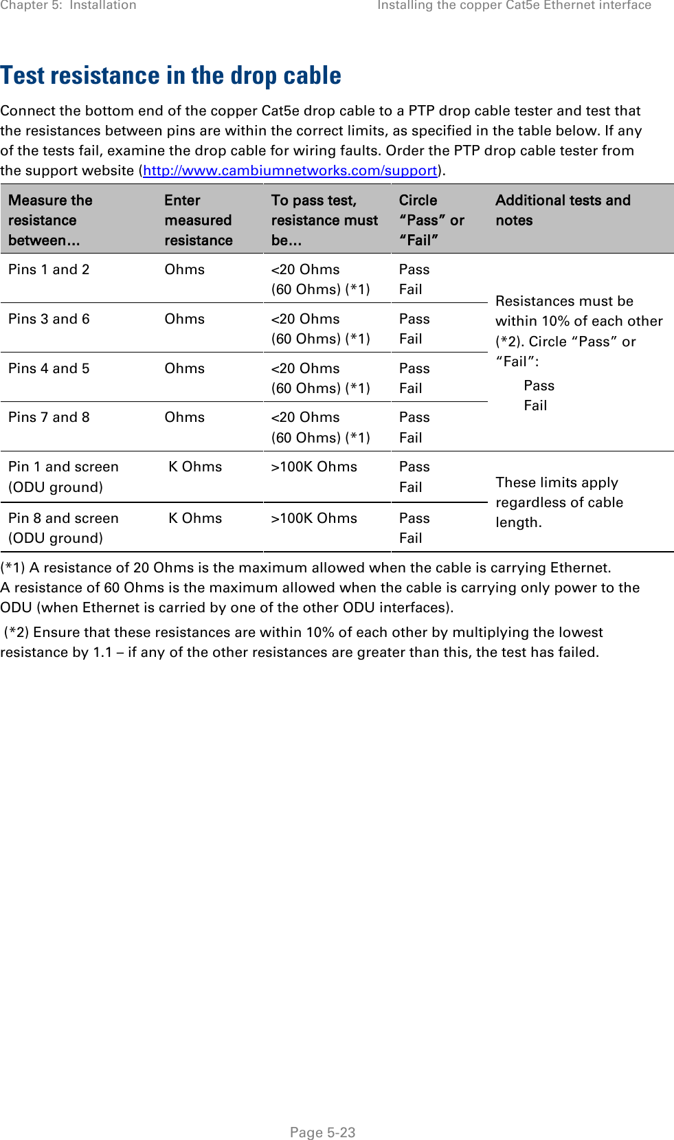Chapter 5:  Installation Installing the copper Cat5e Ethernet interface  Test resistance in the drop cable Connect the bottom end of the copper Cat5e drop cable to a PTP drop cable tester and test that the resistances between pins are within the correct limits, as specified in the table below. If any of the tests fail, examine the drop cable for wiring faults. Order the PTP drop cable tester from the support website (http://www.cambiumnetworks.com/support). Measure the resistance between… Enter measured resistance To pass test, resistance must be… Circle “Pass” or “Fail” Additional tests and notes Pins 1 and 2 Ohms &lt;20 Ohms (60 Ohms) (*1) Pass Fail Resistances must be within 10% of each other (*2). Circle “Pass” or “Fail”: Pass Fail Pins 3 and 6  Ohms &lt;20 Ohms (60 Ohms) (*1) Pass Fail Pins 4 and 5 Ohms &lt;20 Ohms (60 Ohms) (*1) Pass Fail Pins 7 and 8 Ohms &lt;20 Ohms (60 Ohms) (*1) Pass Fail Pin 1 and screen (ODU ground)  K Ohms &gt;100K Ohms Pass Fail These limits apply regardless of cable length. Pin 8 and screen (ODU ground)  K Ohms &gt;100K Ohms Pass Fail (*1) A resistance of 20 Ohms is the maximum allowed when the cable is carrying Ethernet. A resistance of 60 Ohms is the maximum allowed when the cable is carrying only power to the ODU (when Ethernet is carried by one of the other ODU interfaces).  (*2) Ensure that these resistances are within 10% of each other by multiplying the lowest resistance by 1.1 – if any of the other resistances are greater than this, the test has failed.  Page 5-23 