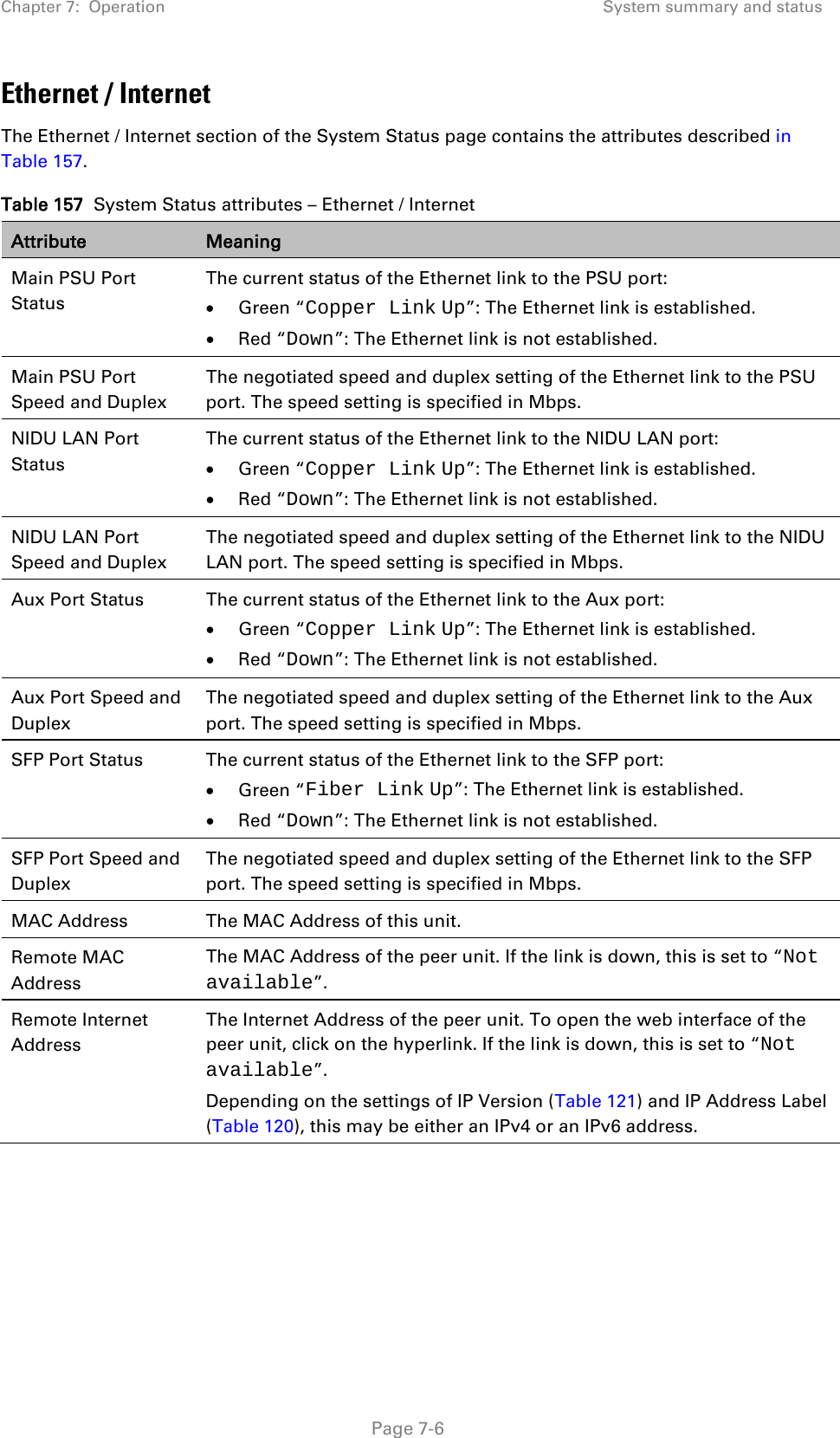 Chapter 7:  Operation System summary and status  Ethernet / Internet The Ethernet / Internet section of the System Status page contains the attributes described in Table 157. Table 157  System Status attributes – Ethernet / Internet Attribute Meaning Main PSU Port Status The current status of the Ethernet link to the PSU port: • Green “Copper Link Up”: The Ethernet link is established. • Red “Down”: The Ethernet link is not established. Main PSU Port Speed and Duplex The negotiated speed and duplex setting of the Ethernet link to the PSU port. The speed setting is specified in Mbps. NIDU LAN Port Status The current status of the Ethernet link to the NIDU LAN port: • Green “Copper Link Up”: The Ethernet link is established. • Red “Down”: The Ethernet link is not established. NIDU LAN Port Speed and Duplex The negotiated speed and duplex setting of the Ethernet link to the NIDU LAN port. The speed setting is specified in Mbps. Aux Port Status The current status of the Ethernet link to the Aux port: • Green “Copper Link Up”: The Ethernet link is established. • Red “Down”: The Ethernet link is not established. Aux Port Speed and Duplex The negotiated speed and duplex setting of the Ethernet link to the Aux port. The speed setting is specified in Mbps. SFP Port Status The current status of the Ethernet link to the SFP port: • Green “Fiber Link Up”: The Ethernet link is established. • Red “Down”: The Ethernet link is not established. SFP Port Speed and Duplex The negotiated speed and duplex setting of the Ethernet link to the SFP port. The speed setting is specified in Mbps. MAC Address  The MAC Address of this unit. Remote MAC Address The MAC Address of the peer unit. If the link is down, this is set to “Not available”. Remote Internet Address The Internet Address of the peer unit. To open the web interface of the peer unit, click on the hyperlink. If the link is down, this is set to “Not available”. Depending on the settings of IP Version (Table 121) and IP Address Label (Table 120), this may be either an IPv4 or an IPv6 address.       Page 7-6 